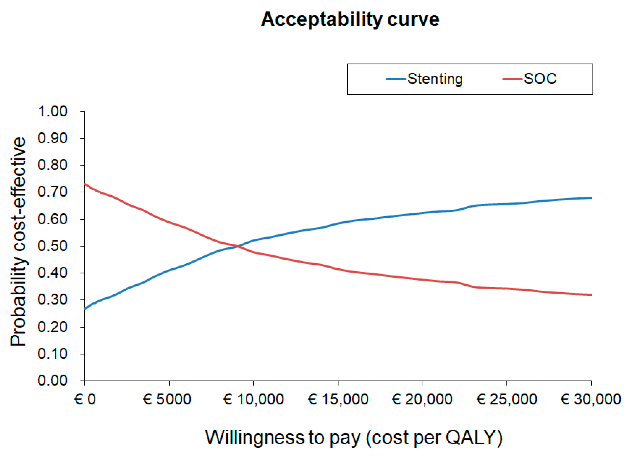 Ijerph 20 05817 g002