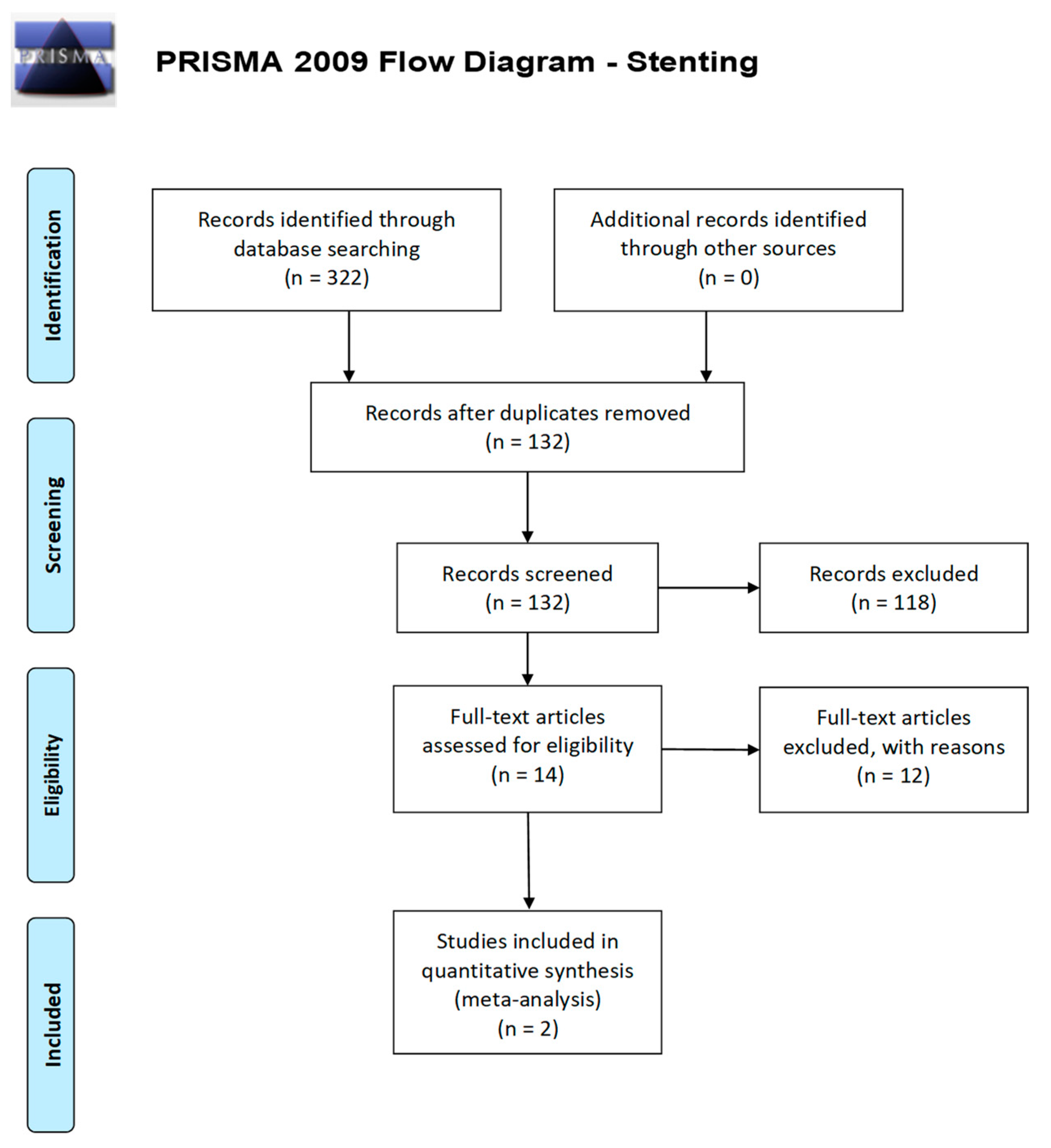 Ijerph 20 05817 g0a2