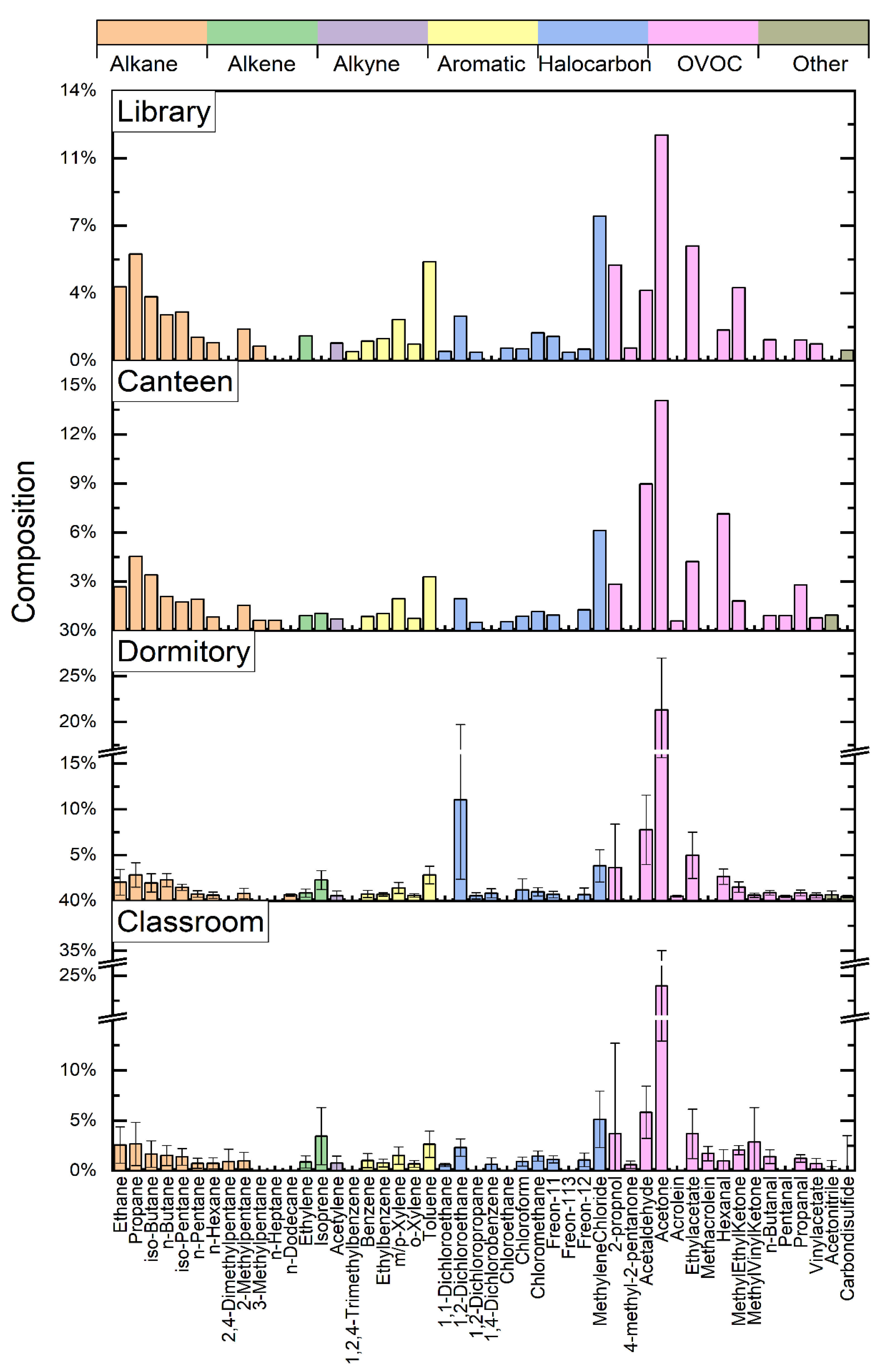 Ijerph 20 05829 g002 Ijerph 20 05829 g002