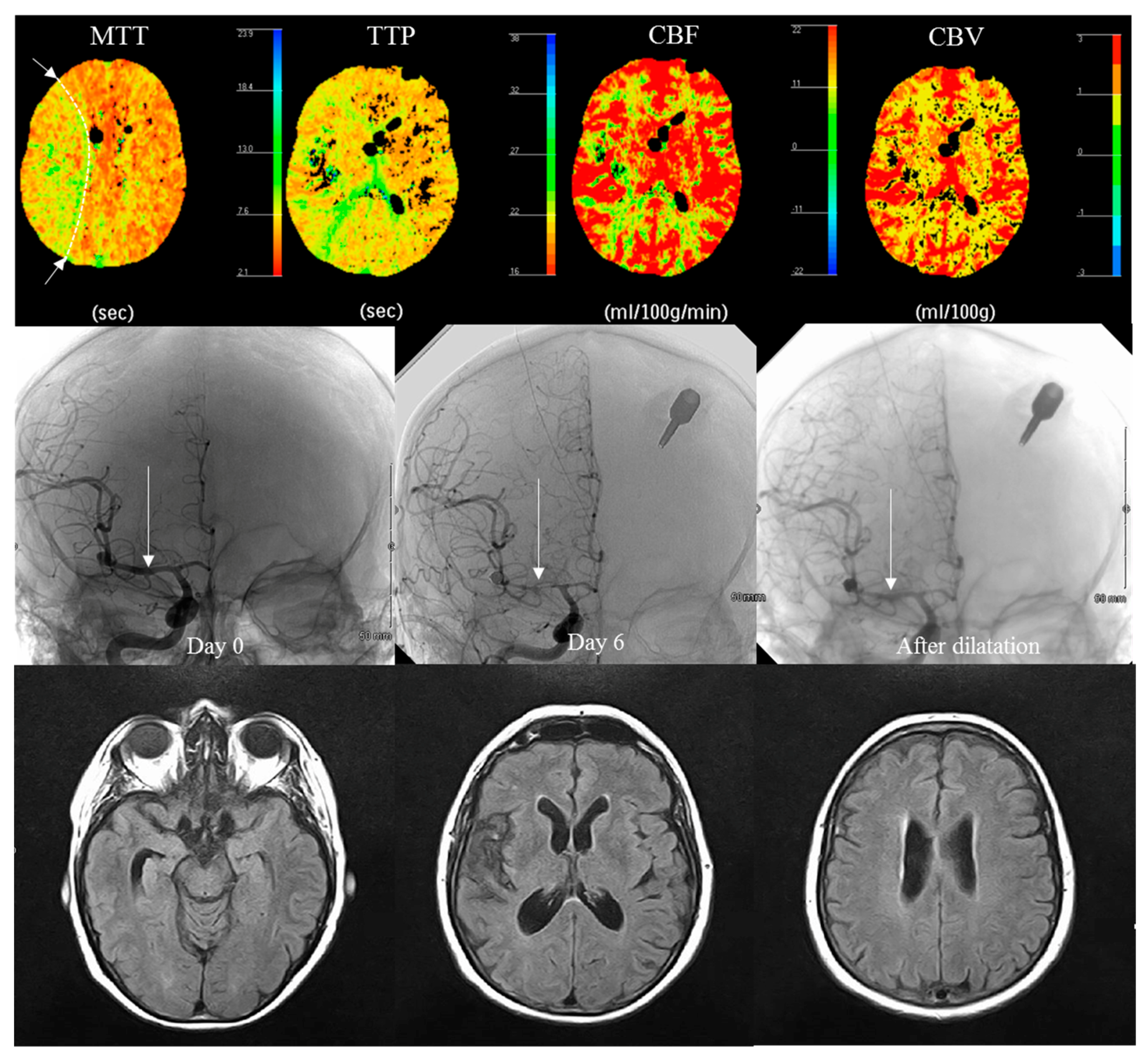 Ijerph 20 05836 g002 Ijerph 20 05836 g002