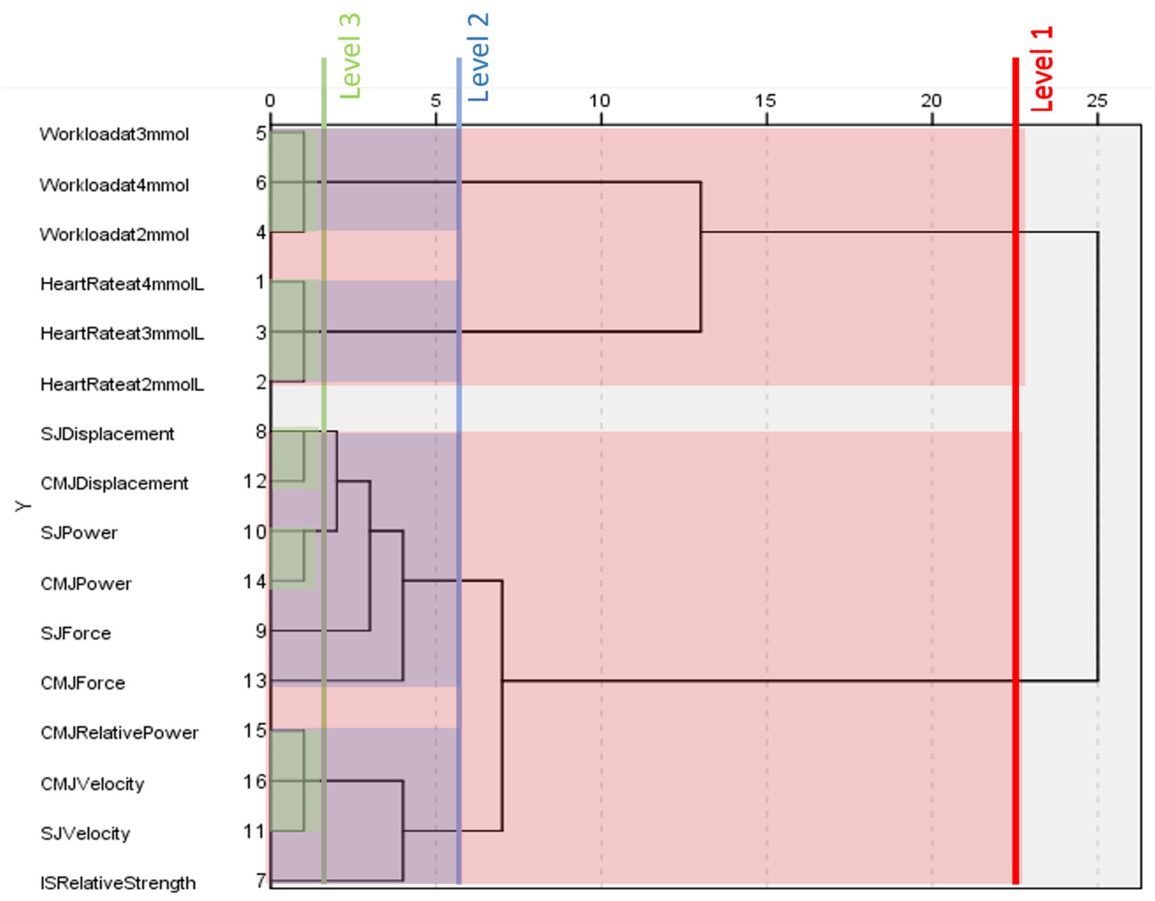 Ijerph 20 05841 g001