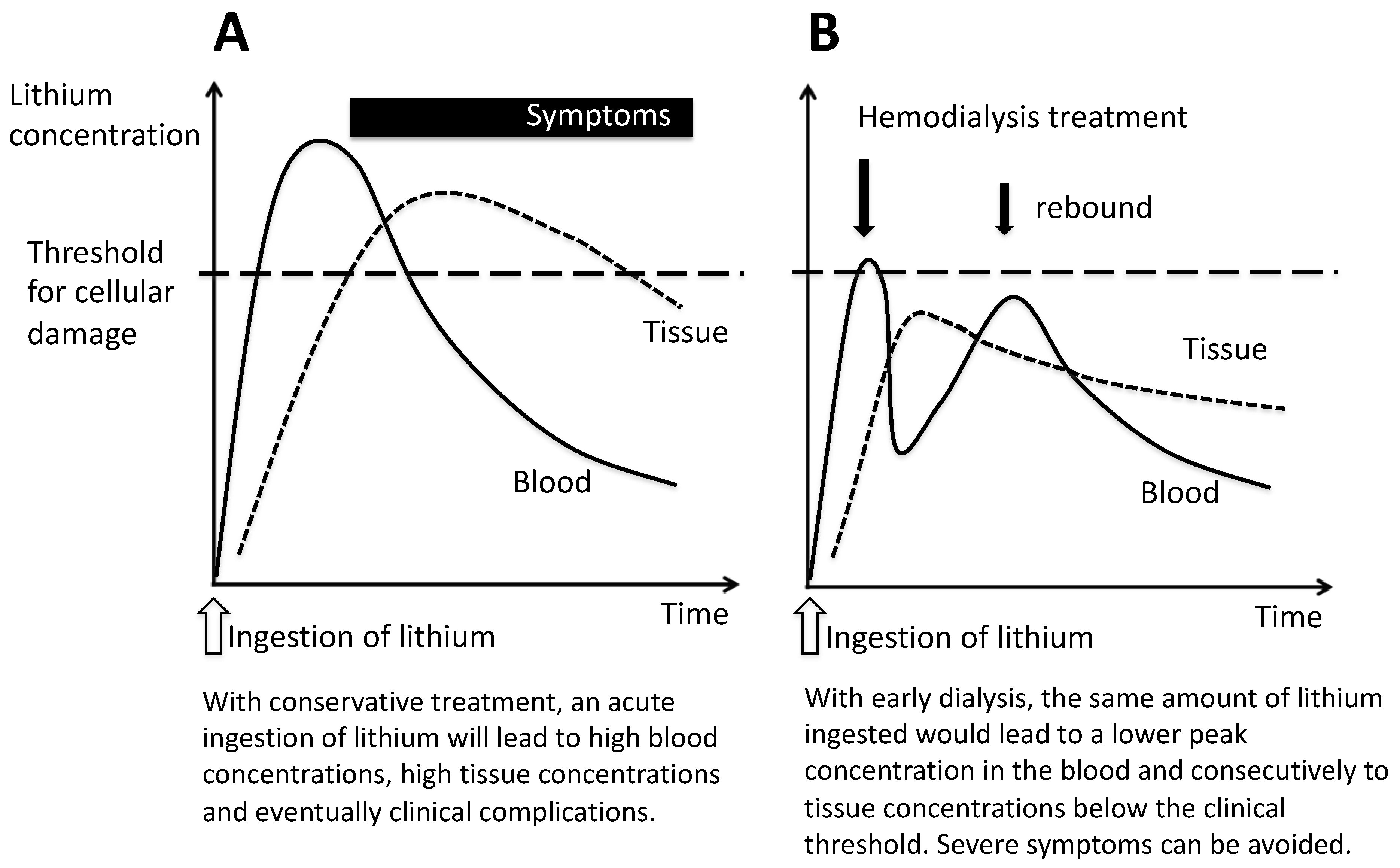 Ijerph 20 05843 g001