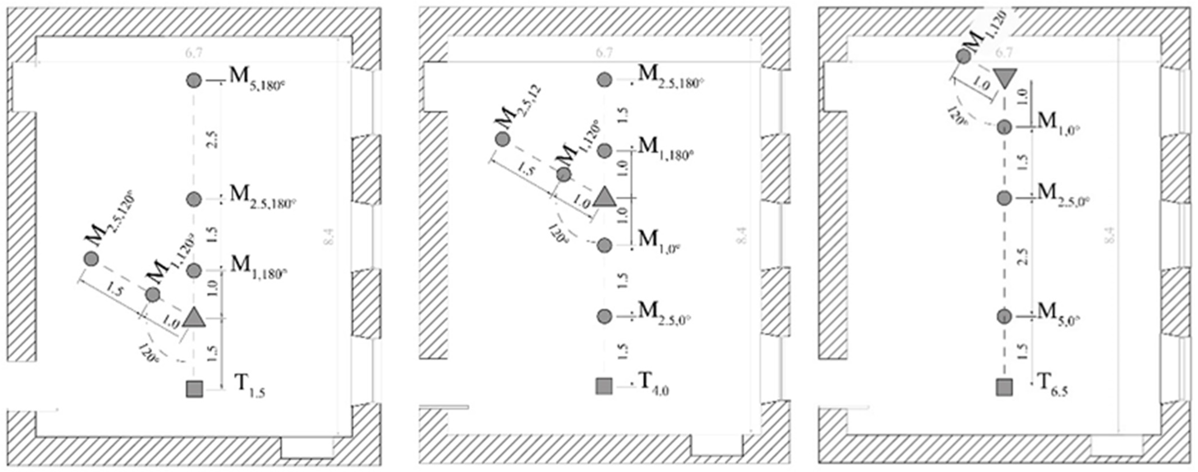 Ijerph 20 05848 g001