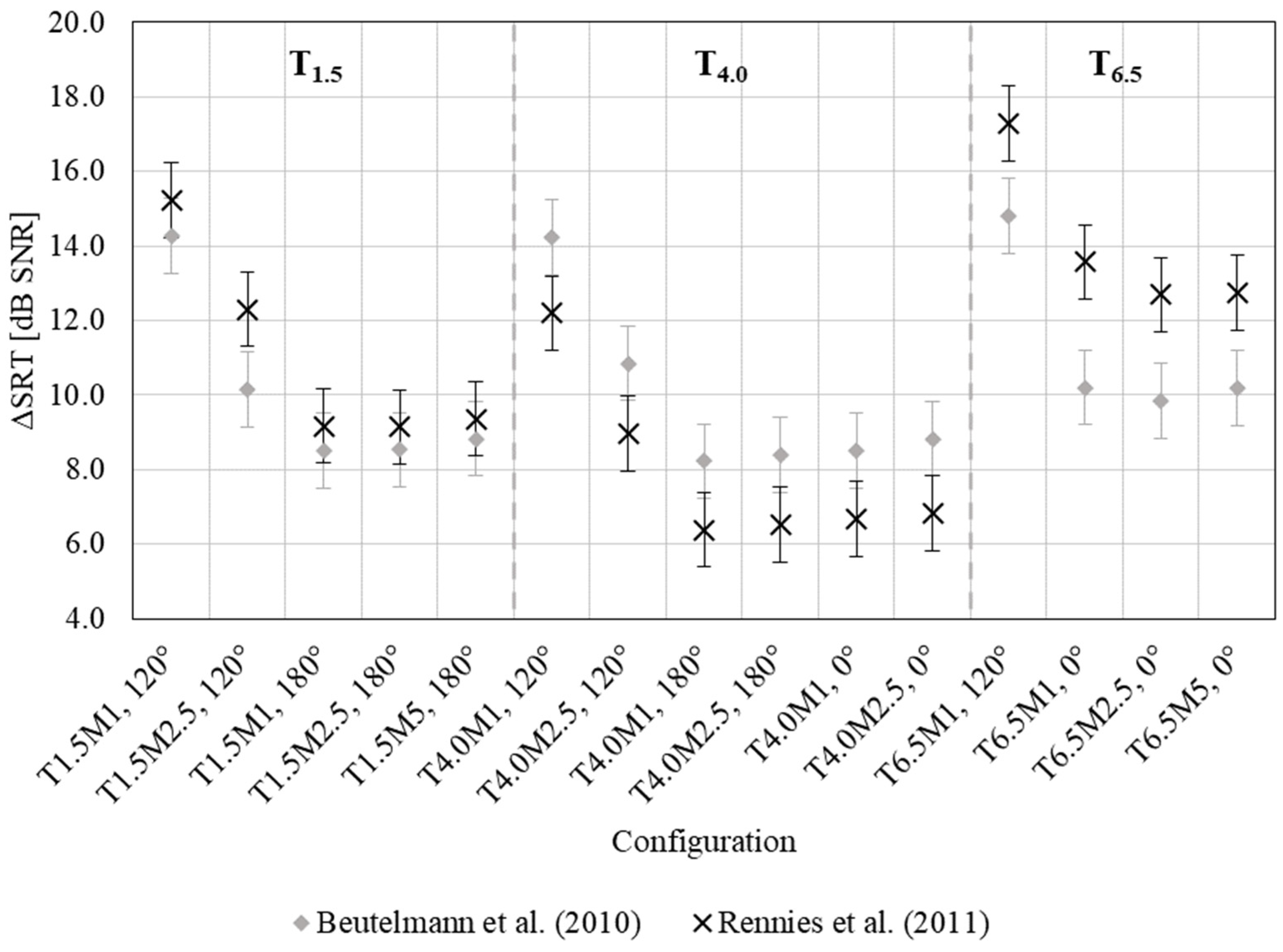 Ijerph 20 05848 g002