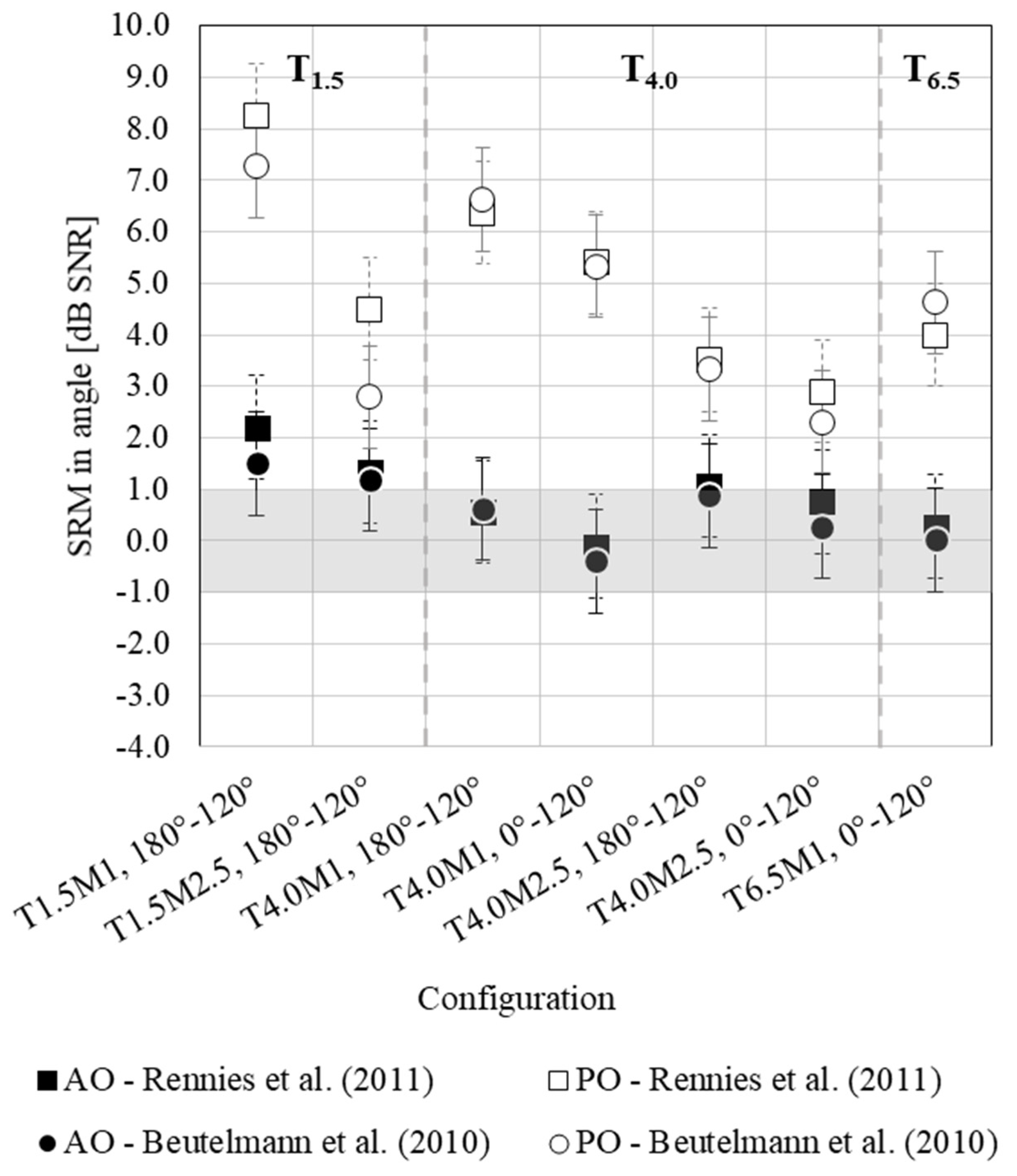 Ijerph 20 05848 g003