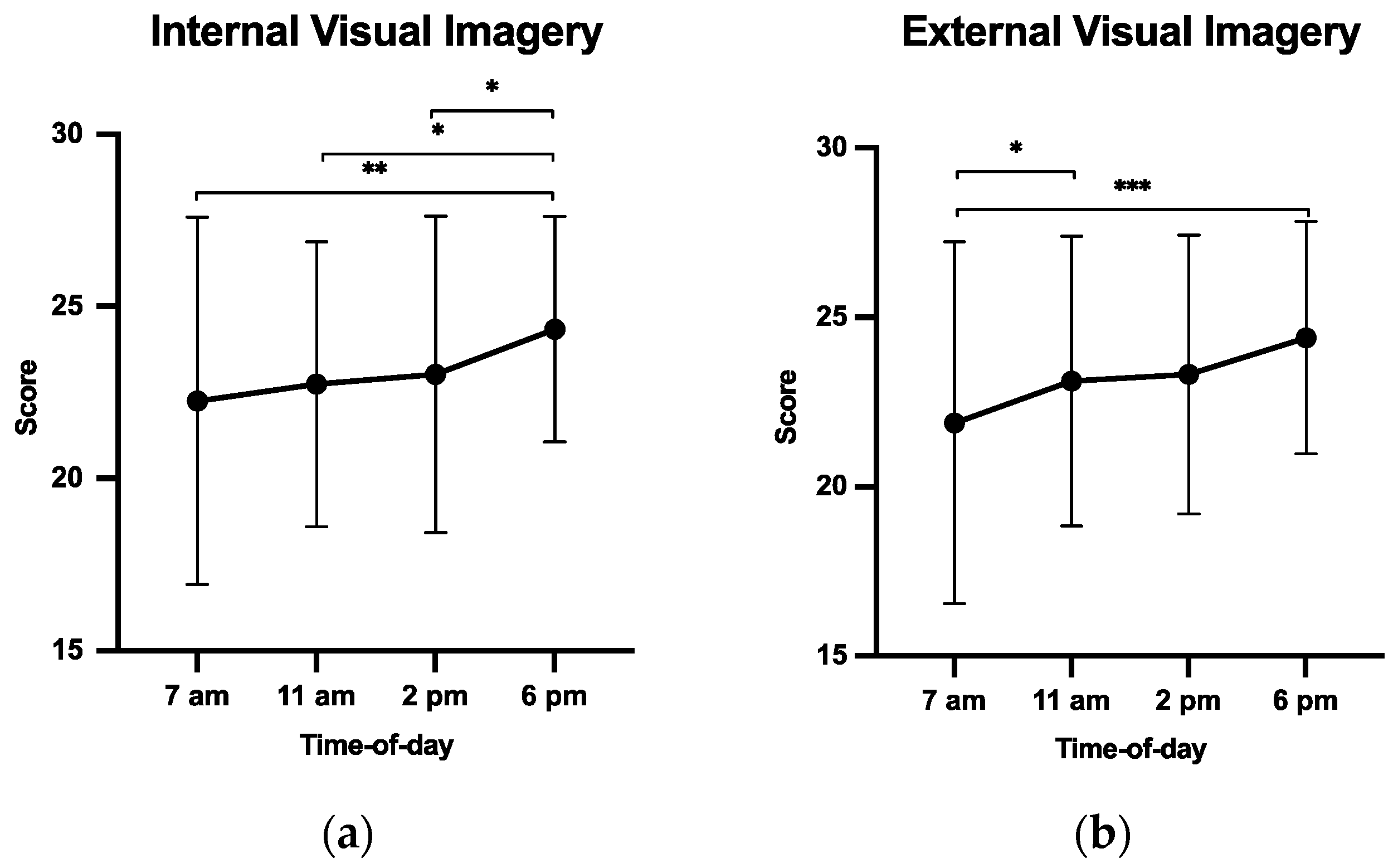 Ijerph 20 05855 g001