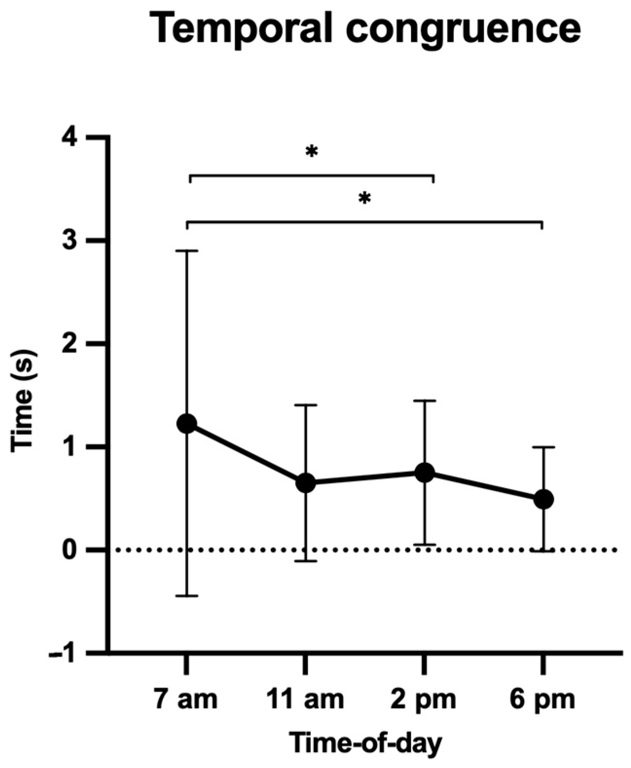 Ijerph 20 05855 g002
