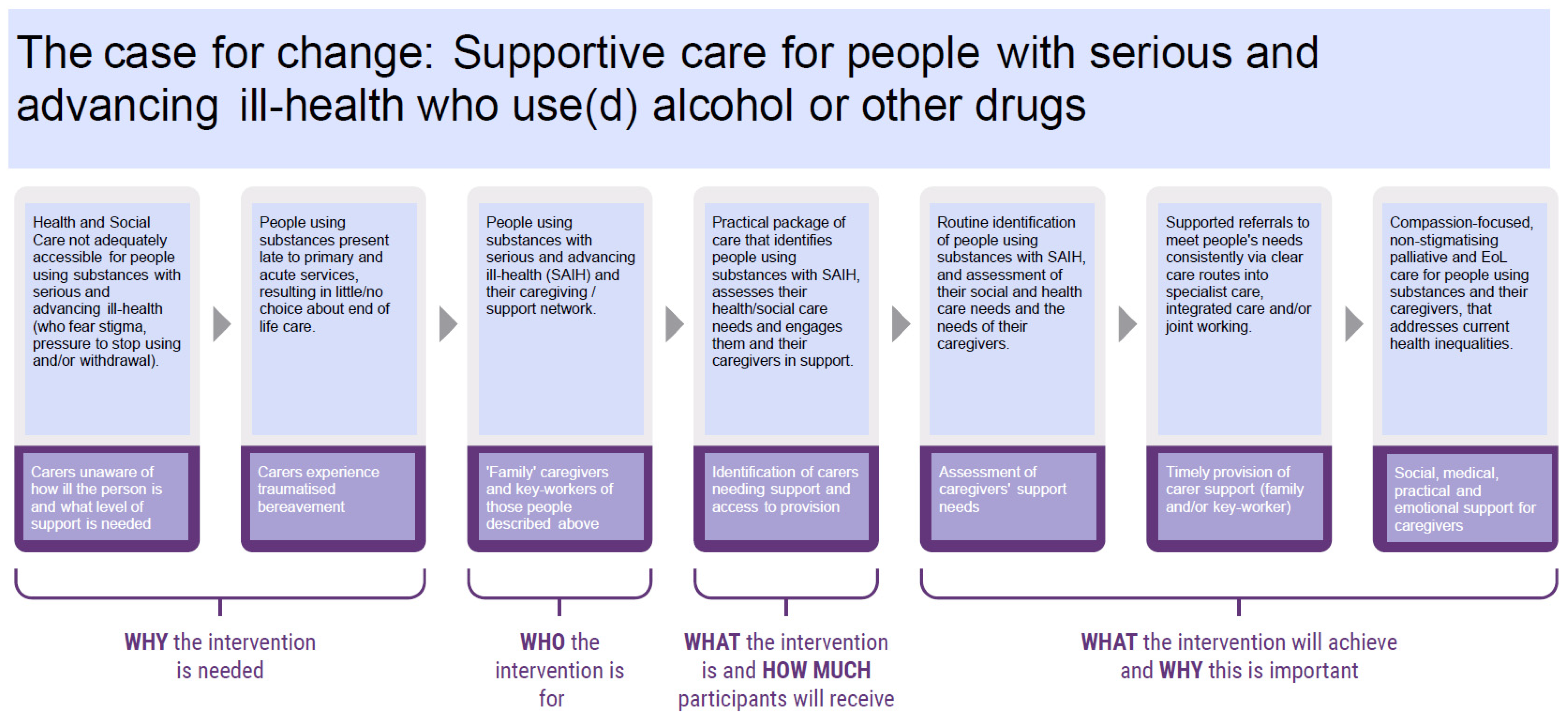 Ijerph 20 05858 g001