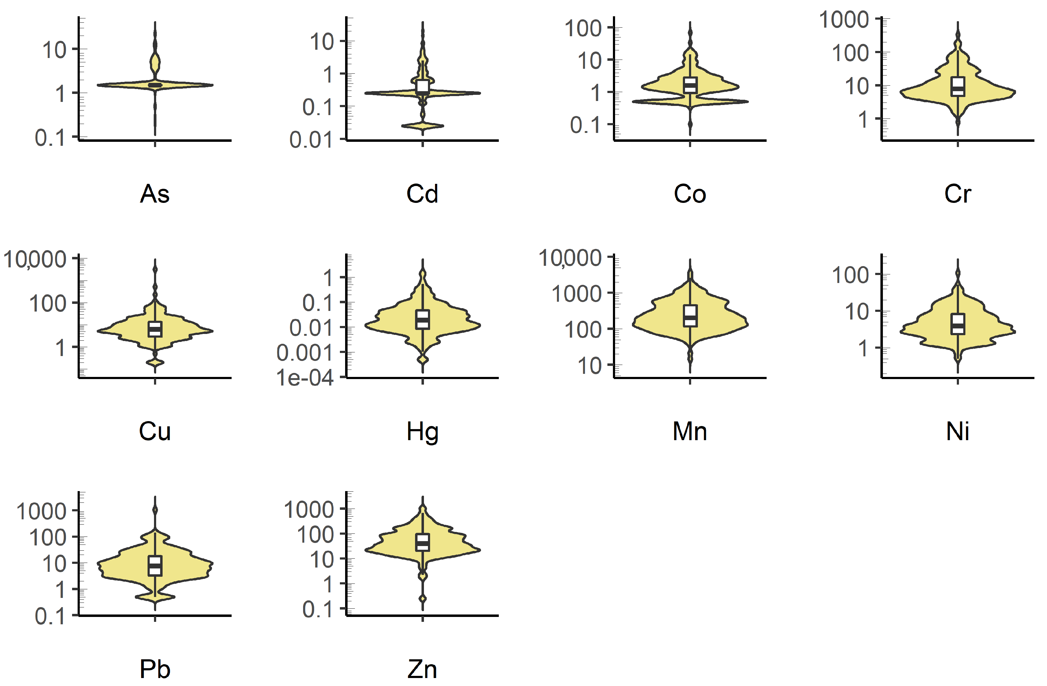 Ijerph 20 05869 g002