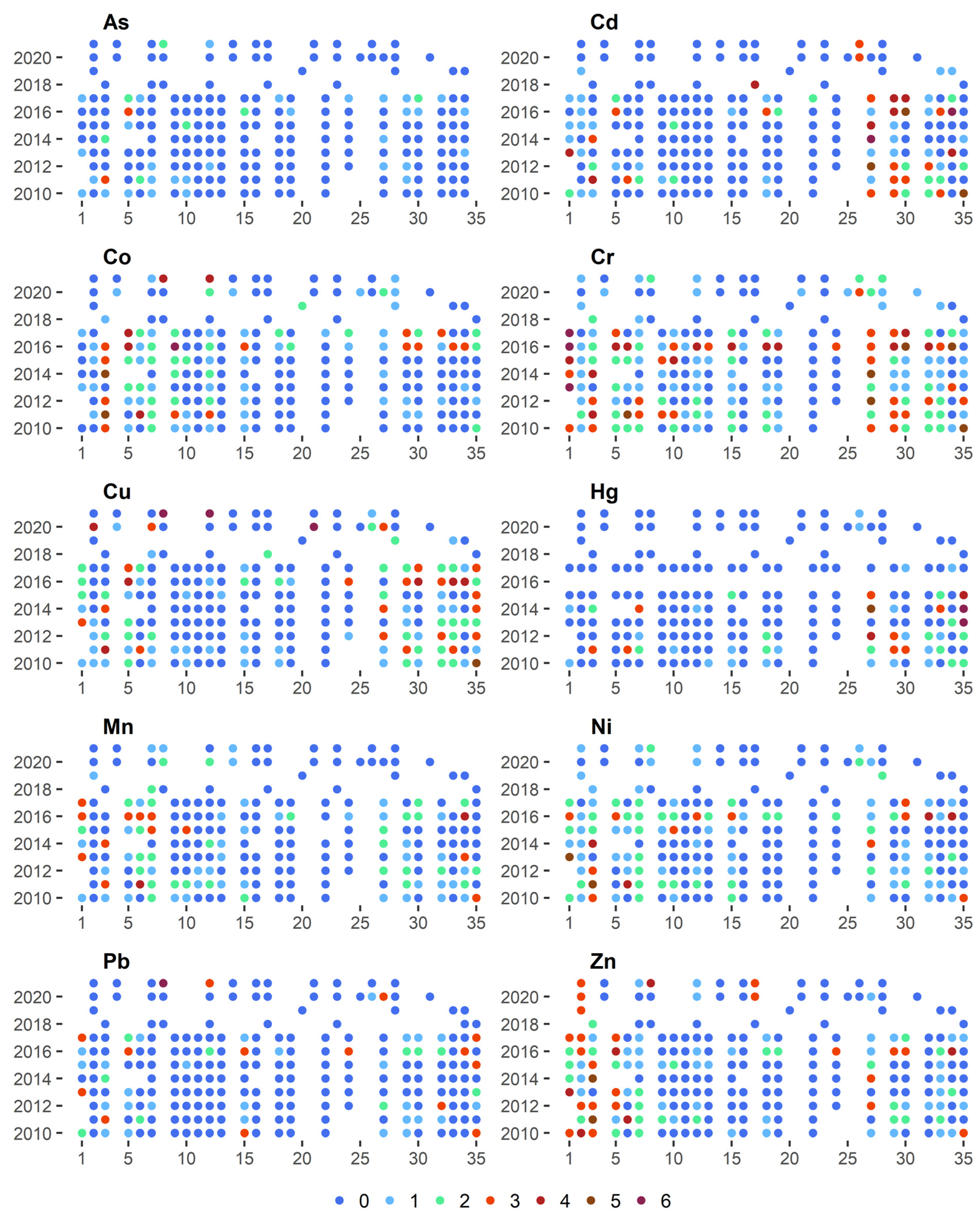 Ijerph 20 05869 g003