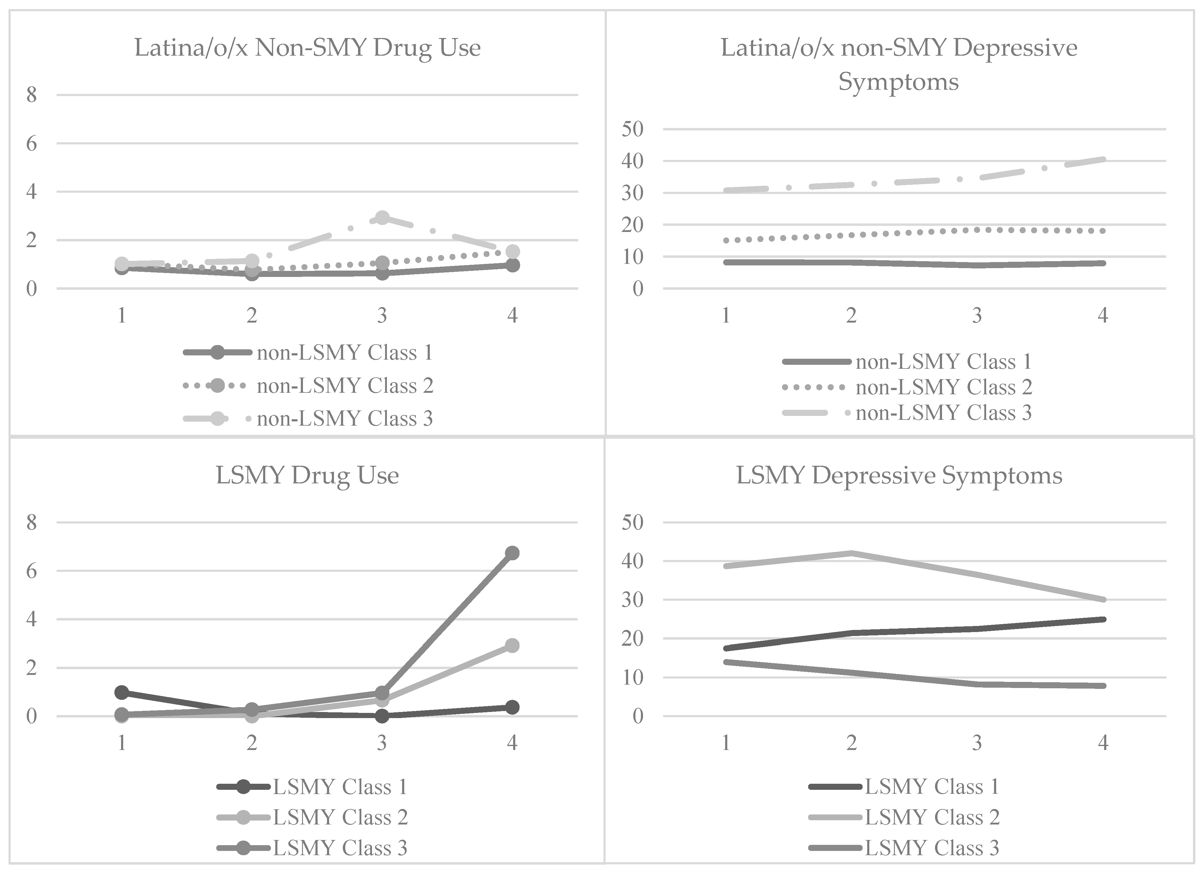 Ijerph 20 05883 g001 Ijerph 20 05883 g001