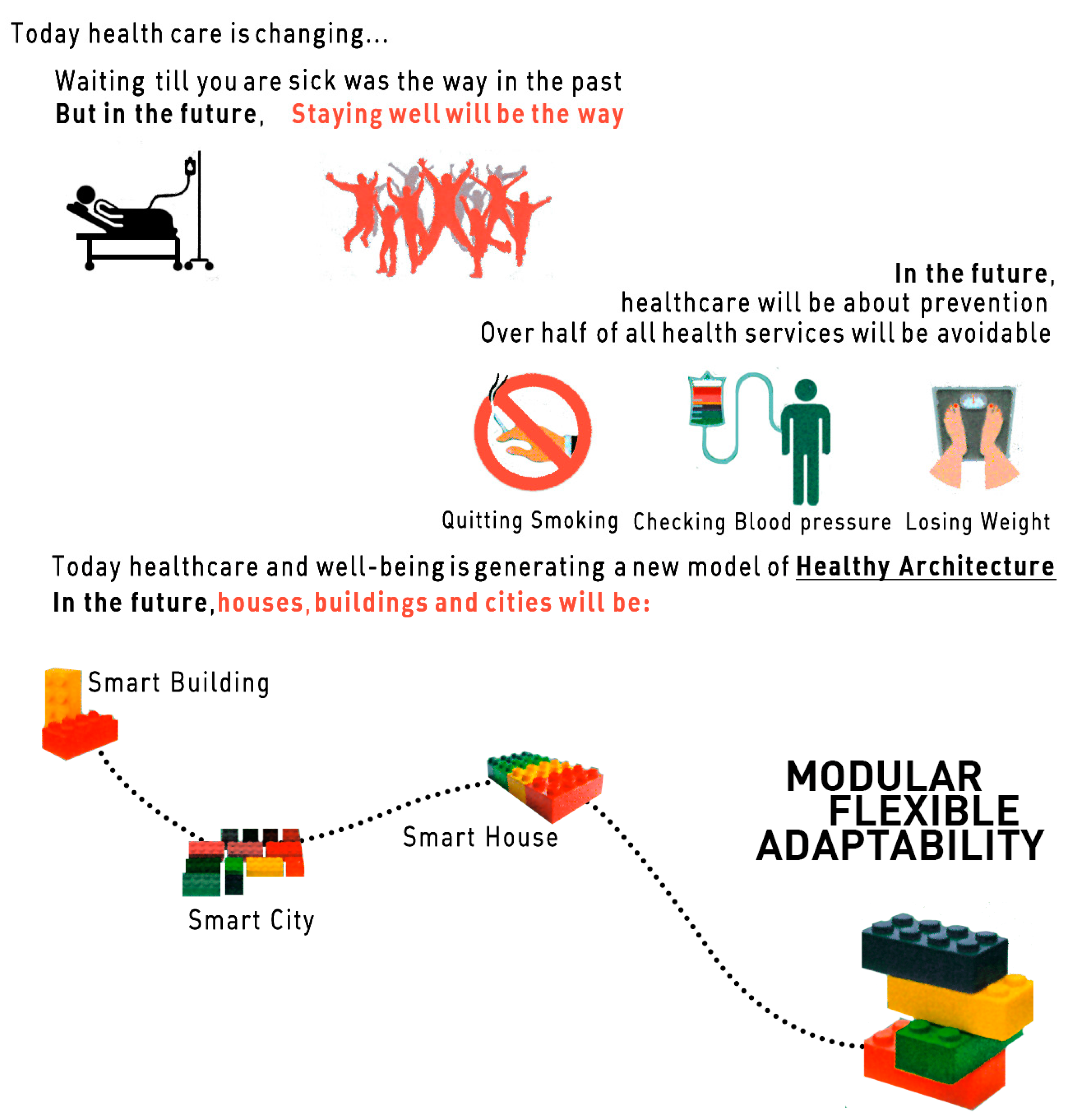 Ijerph 20 05886 g001