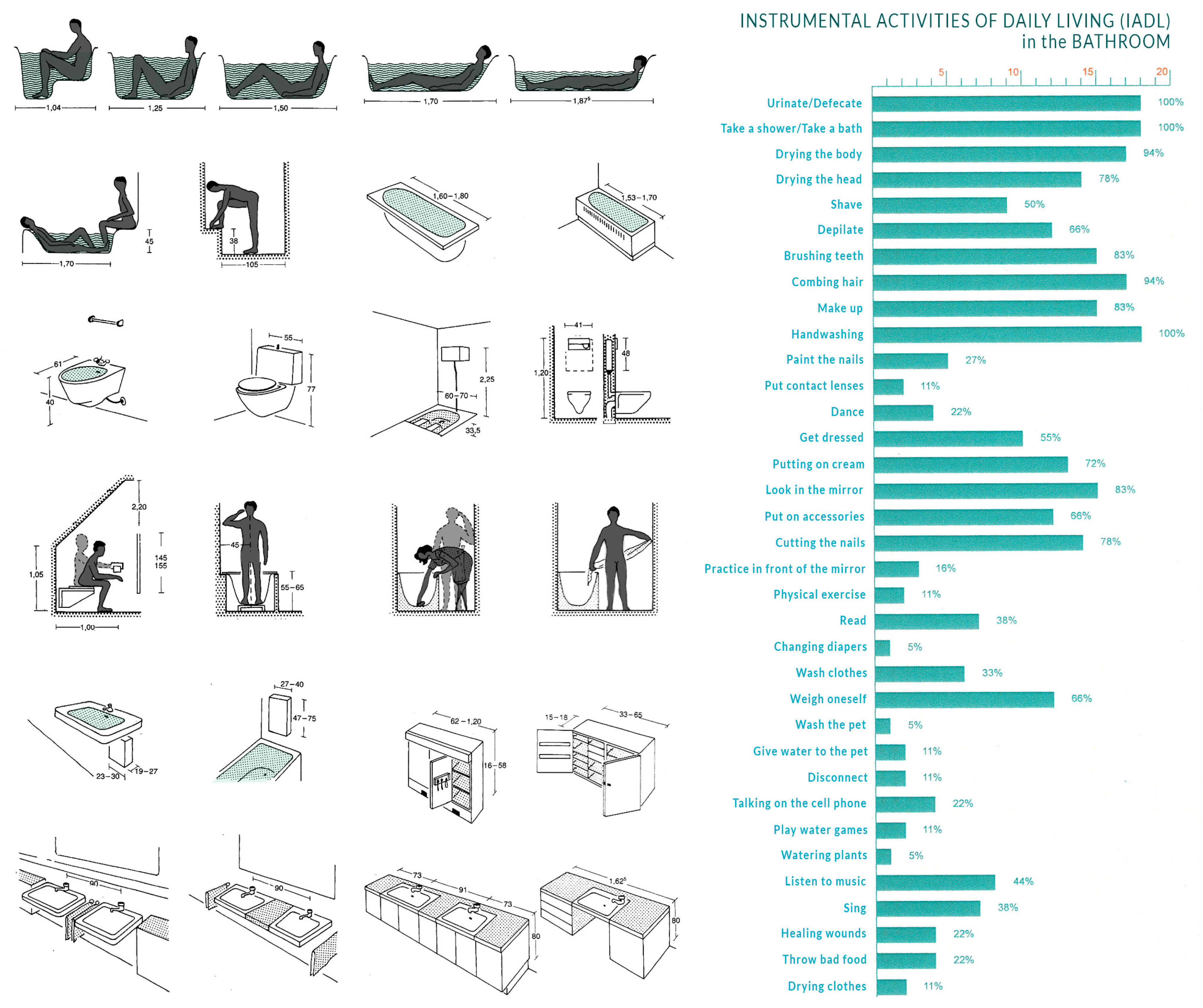 Ijerph 20 05886 g006
