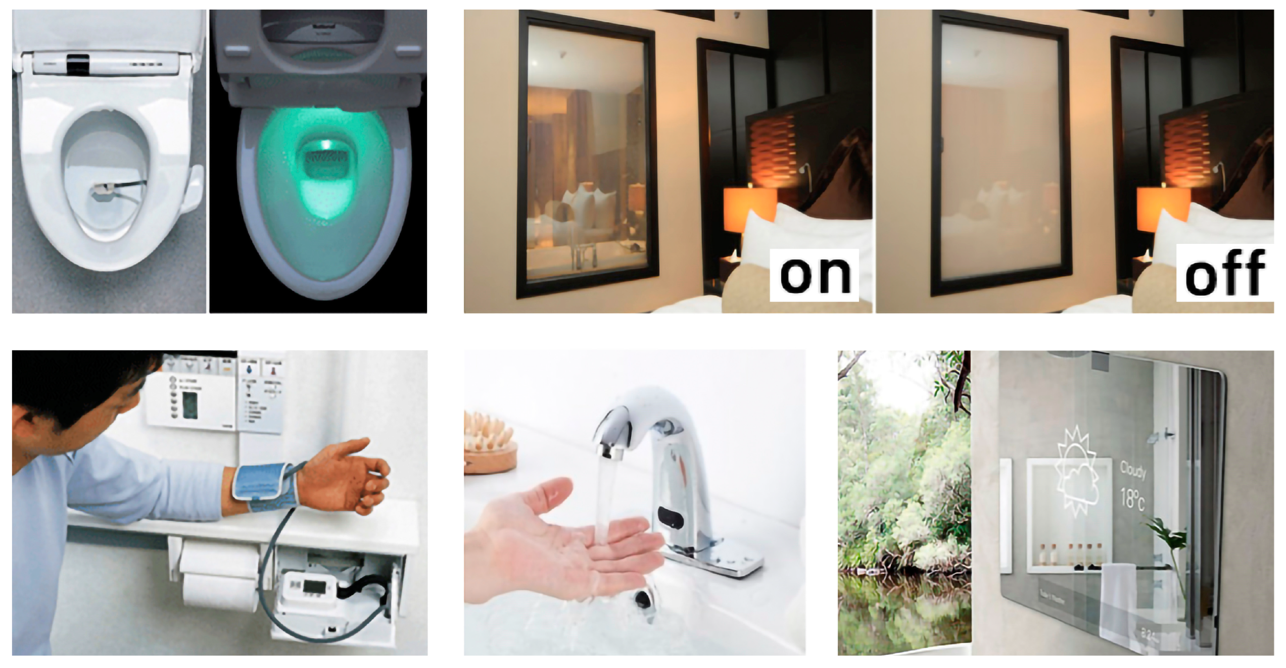 Ijerph 20 05886 g007