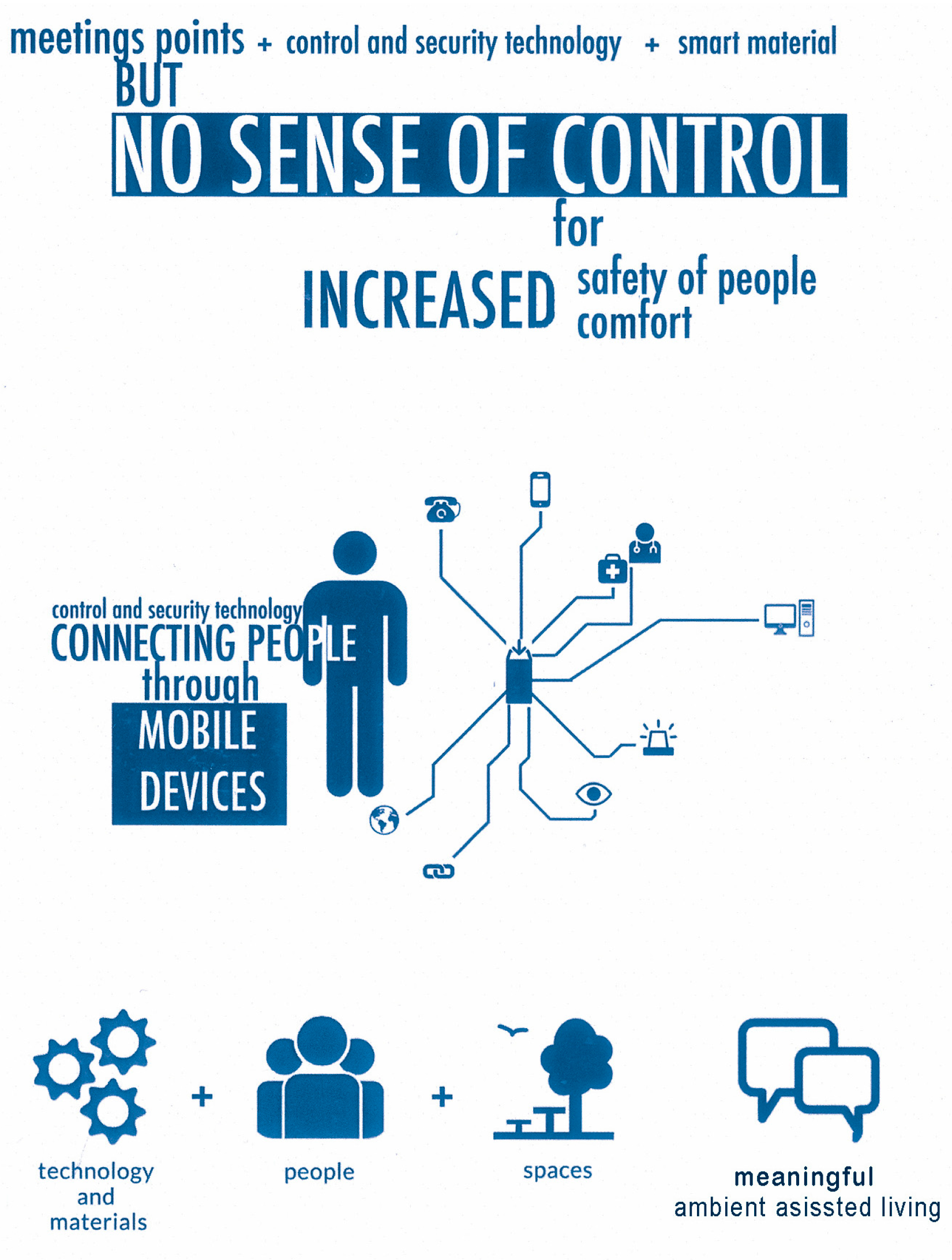 Ijerph 20 05886 g009