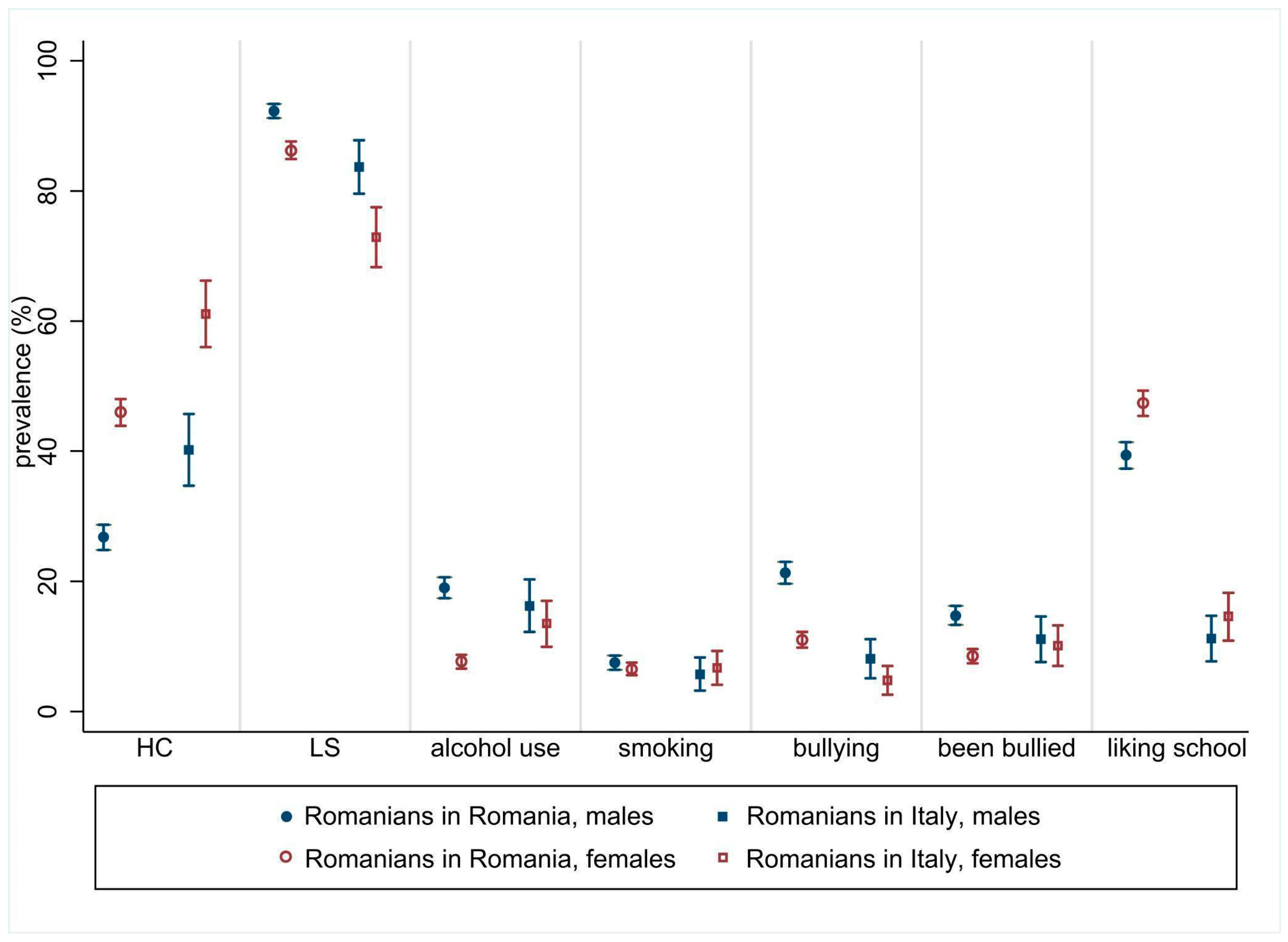 Ijerph 20 05902 g001