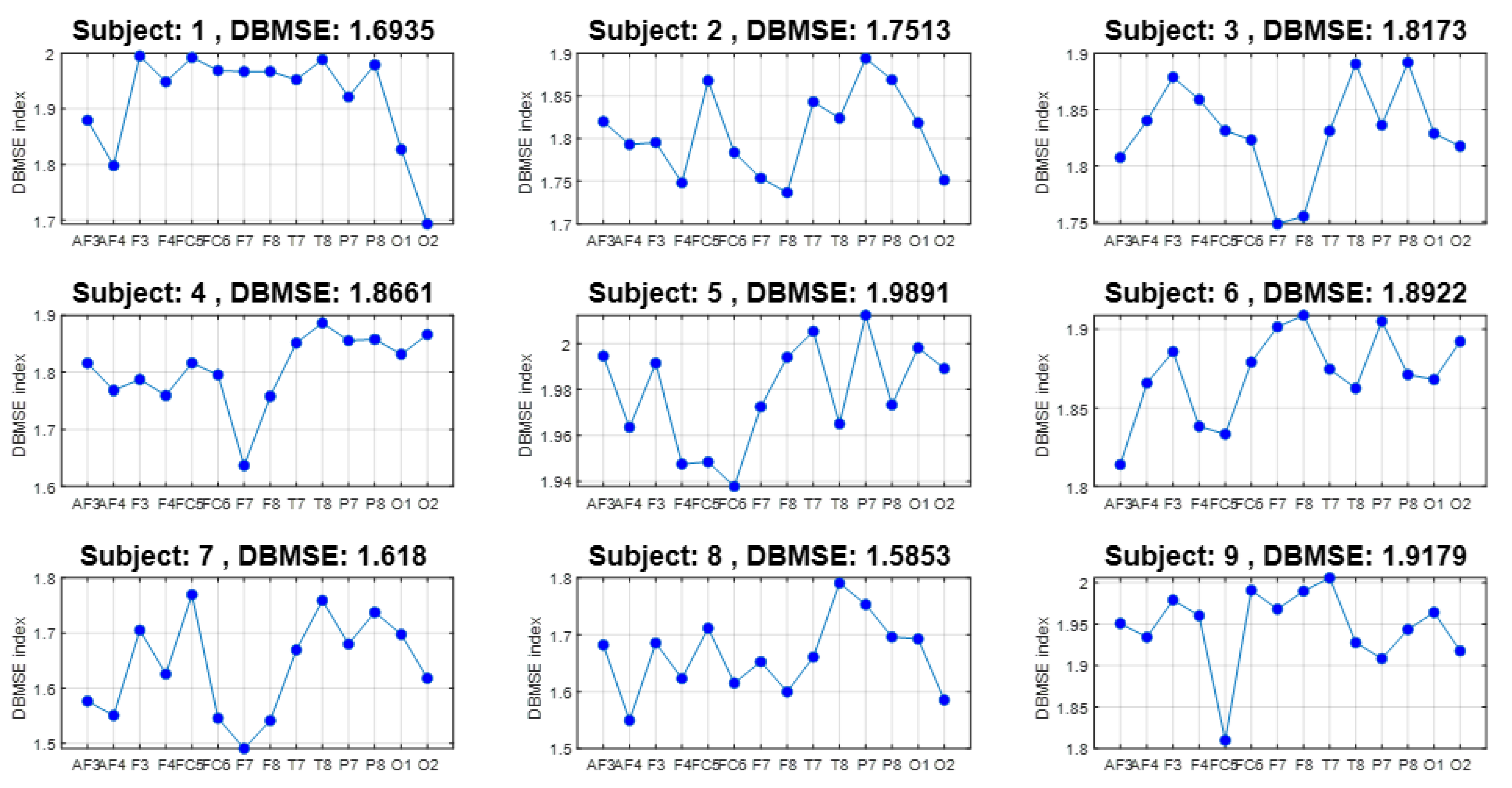Ijerph 20 05913 g005