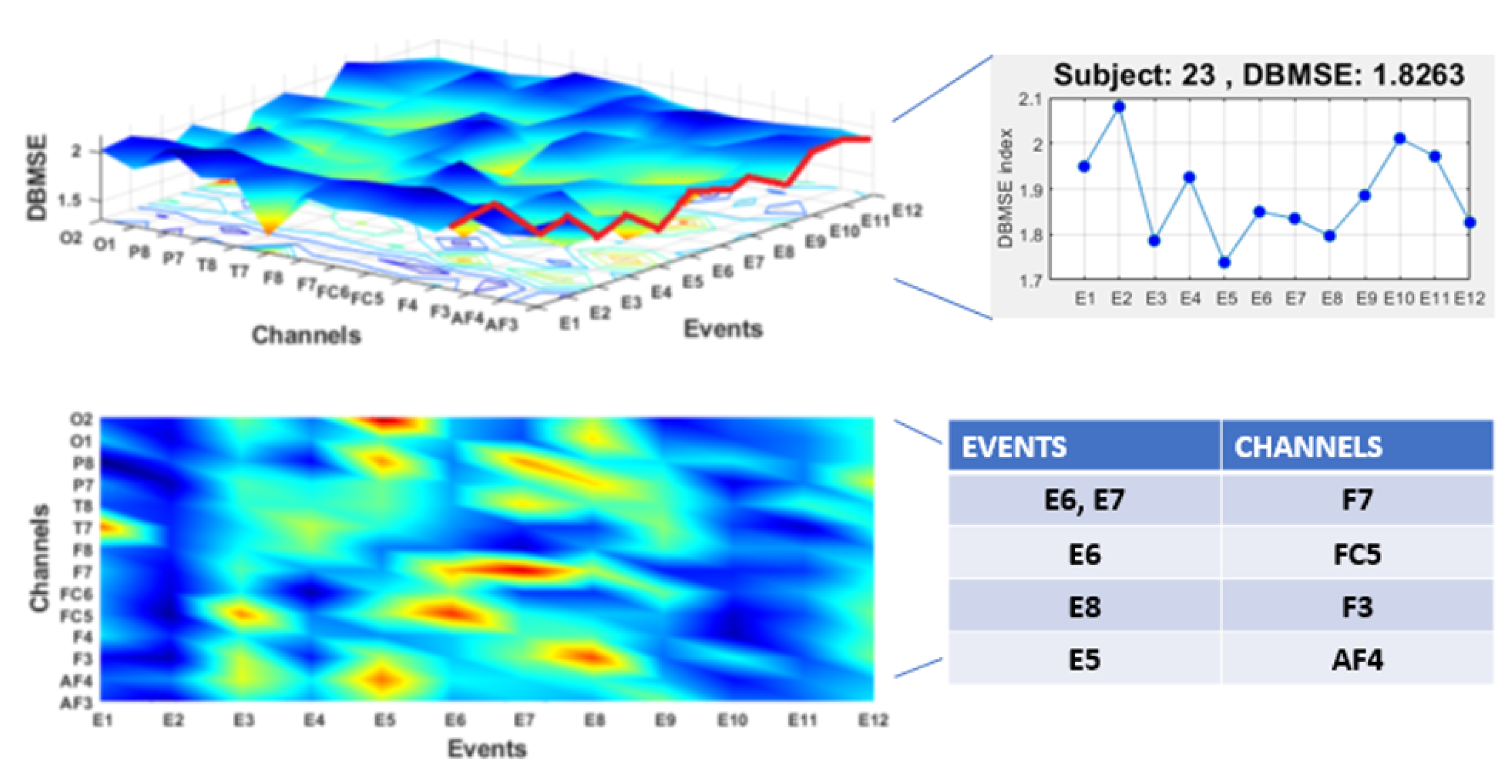 Ijerph 20 05913 g009
