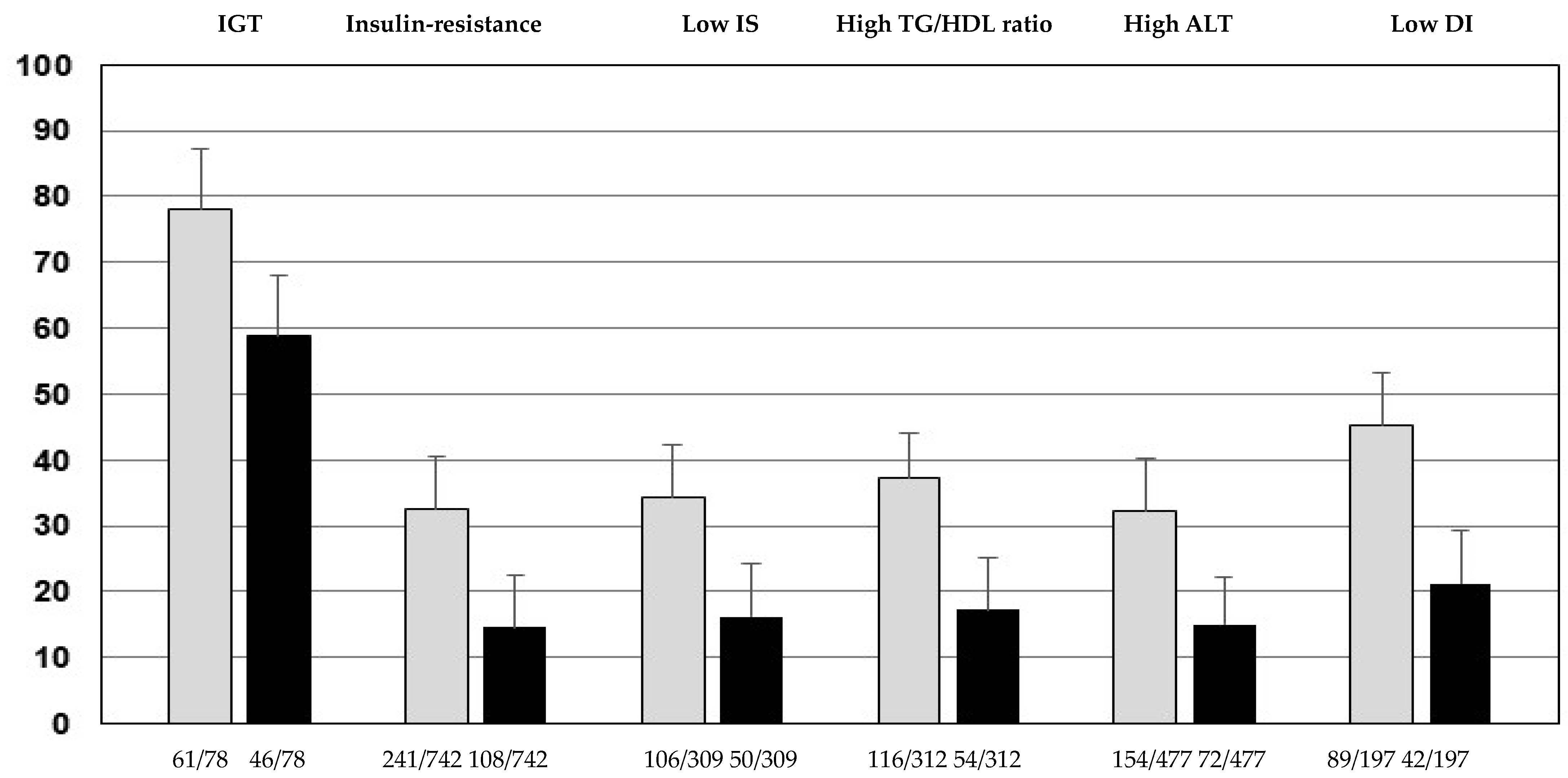 Ijerph 20 05961 g001 Ijerph 20 05961 g001