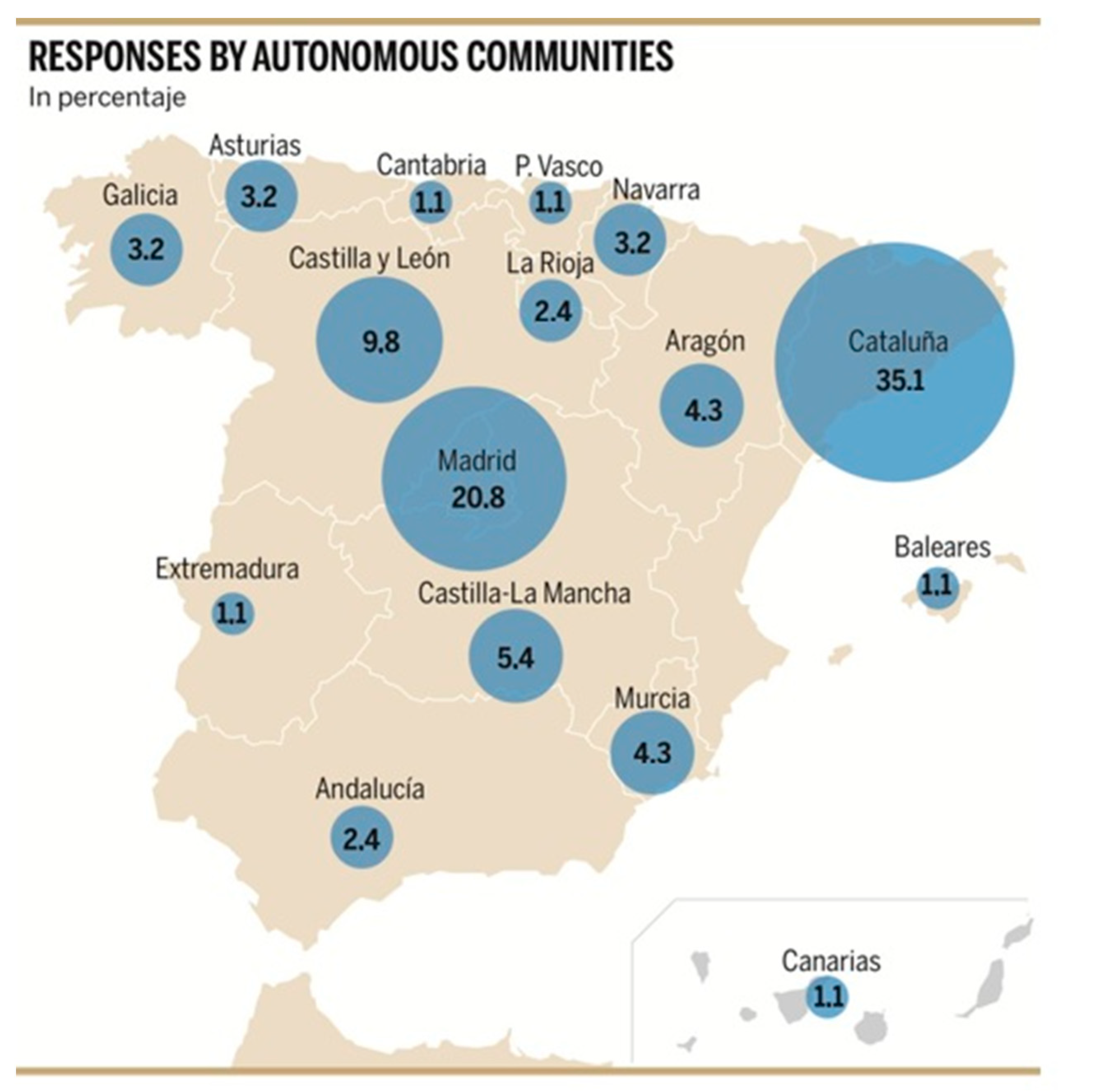 Ijerph 20 05975 g001