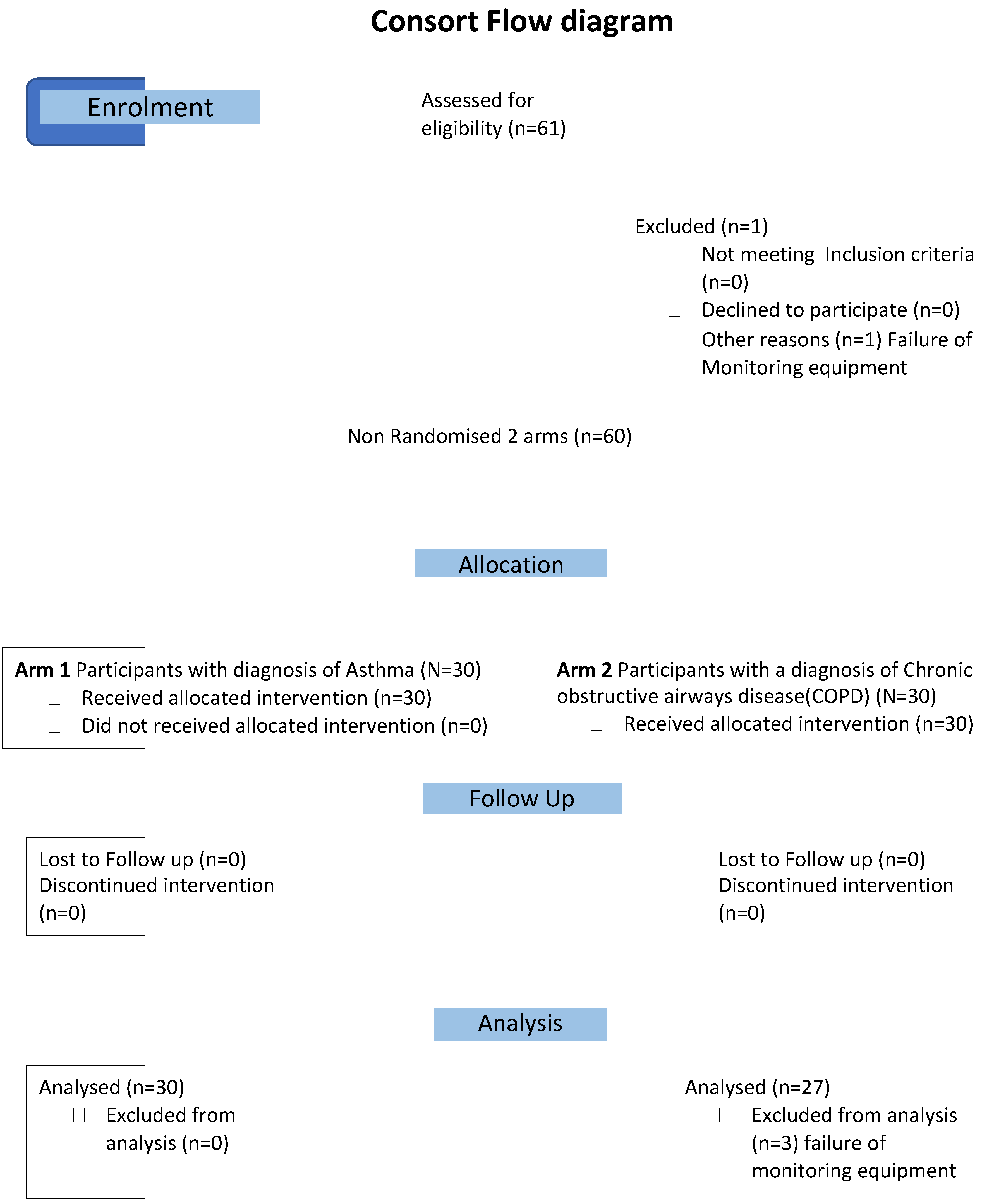 Ijerph 20 05978 g001