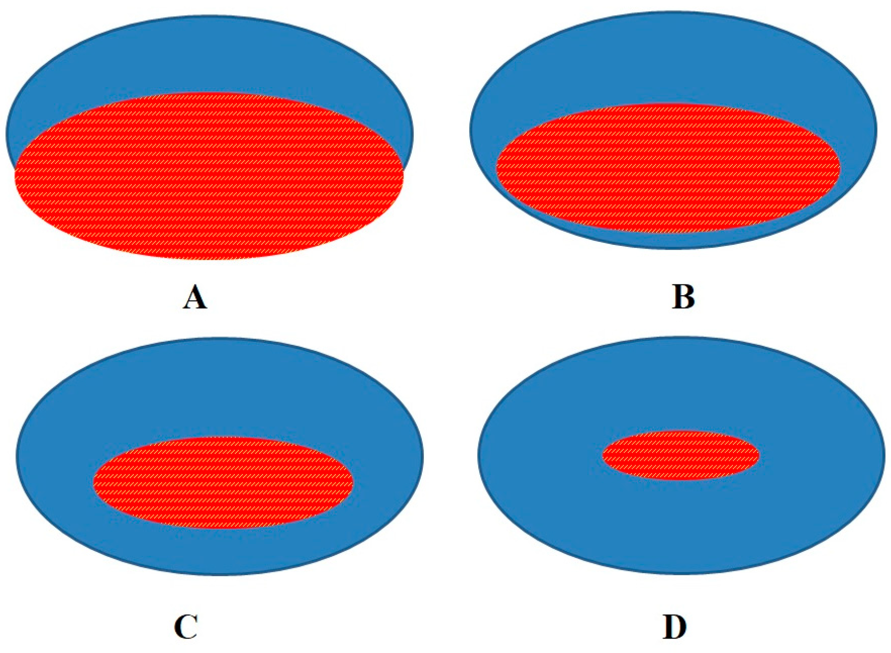 Ijerph 20 05985 g001