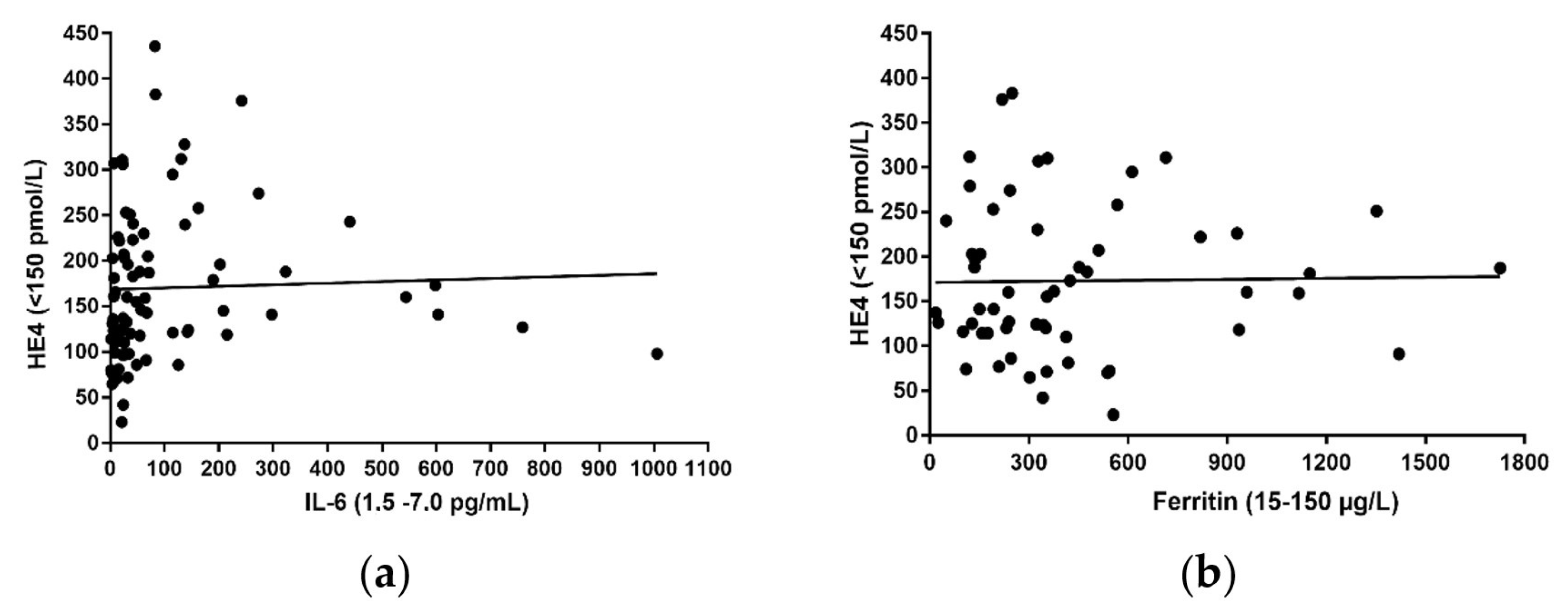 Ijerph 20 05994 g002