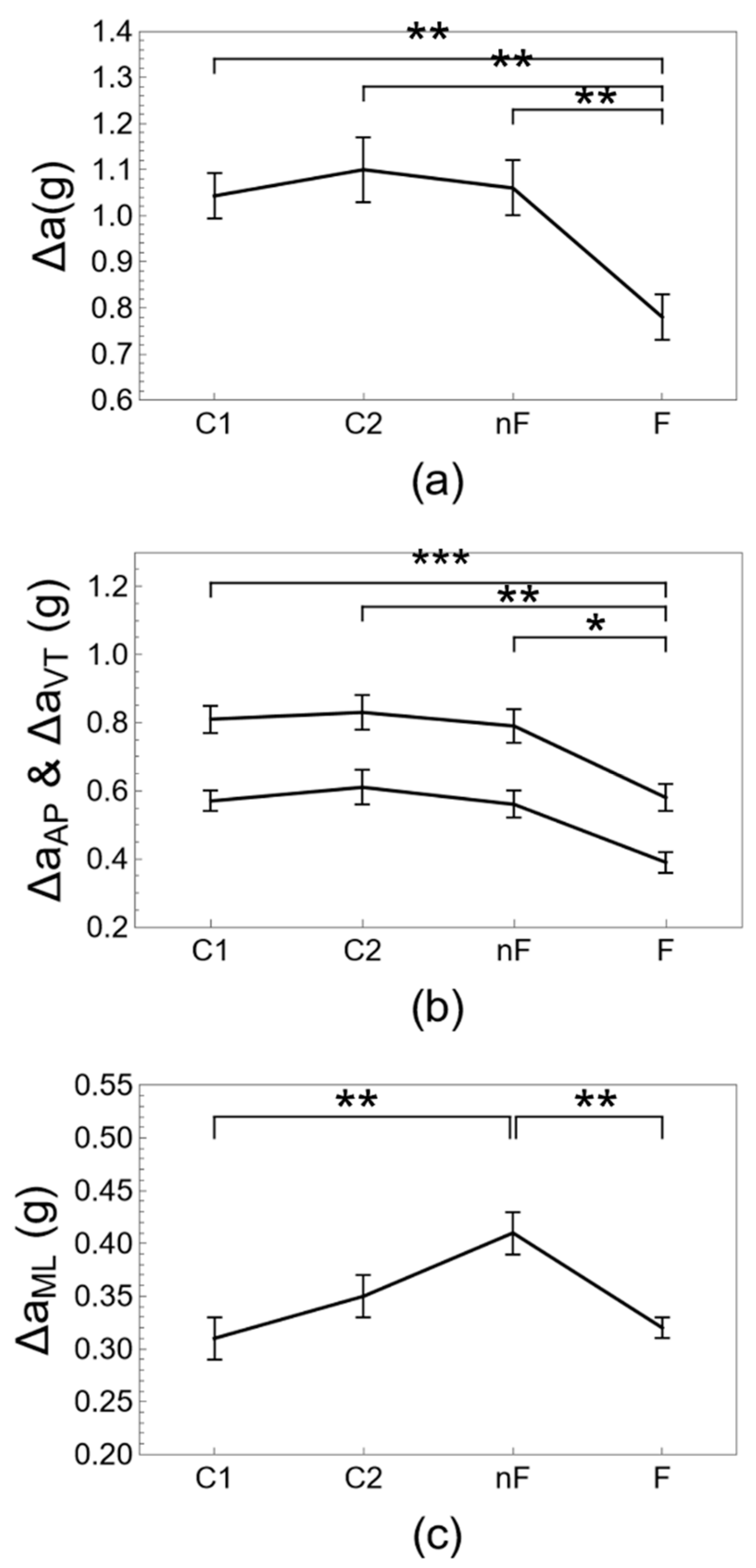 Ijerph 20 05995 g003