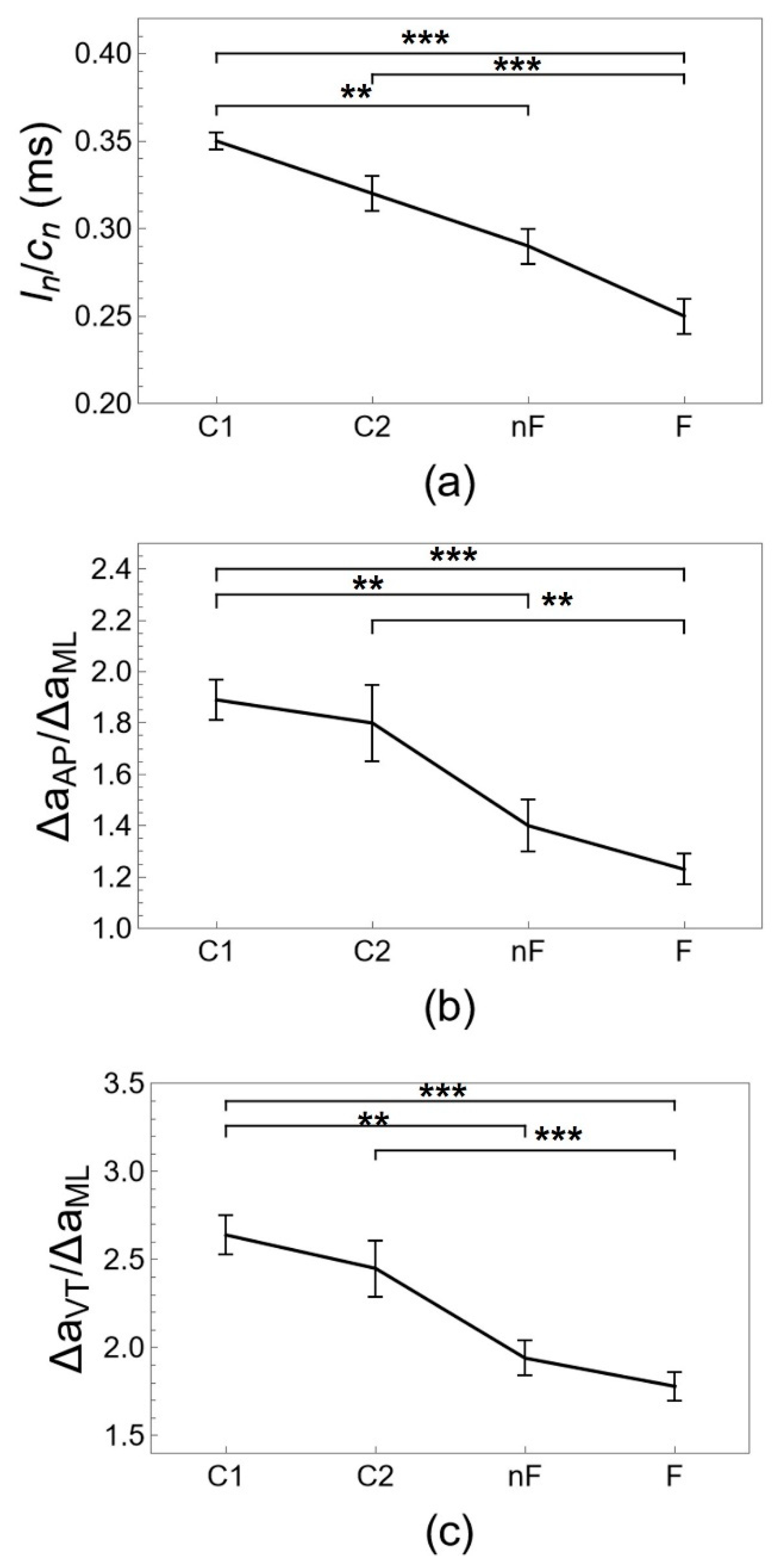 Ijerph 20 05995 g004
