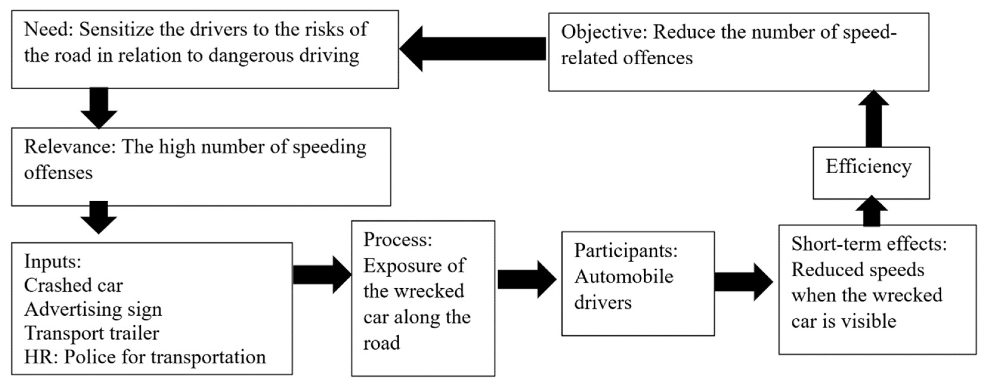 Ijerph 20 06012 g001