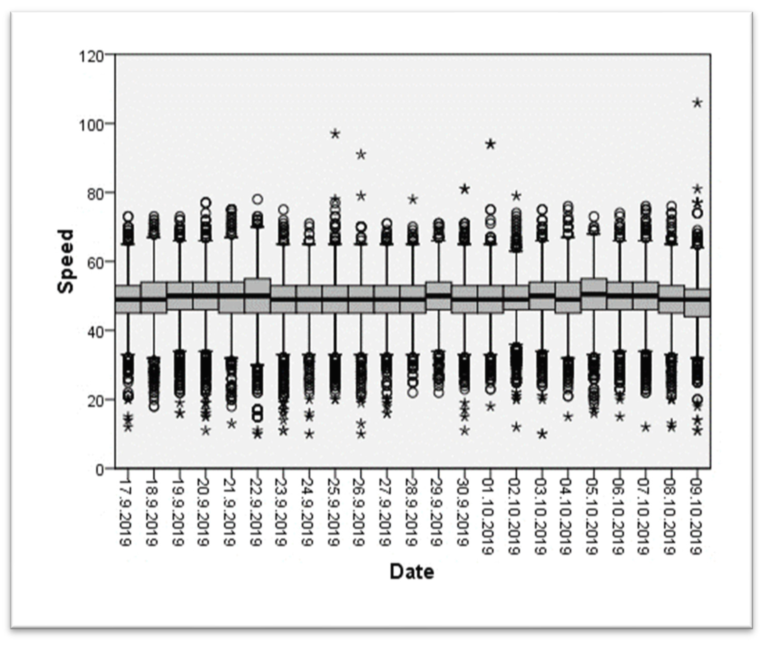 Ijerph 20 06012 g005