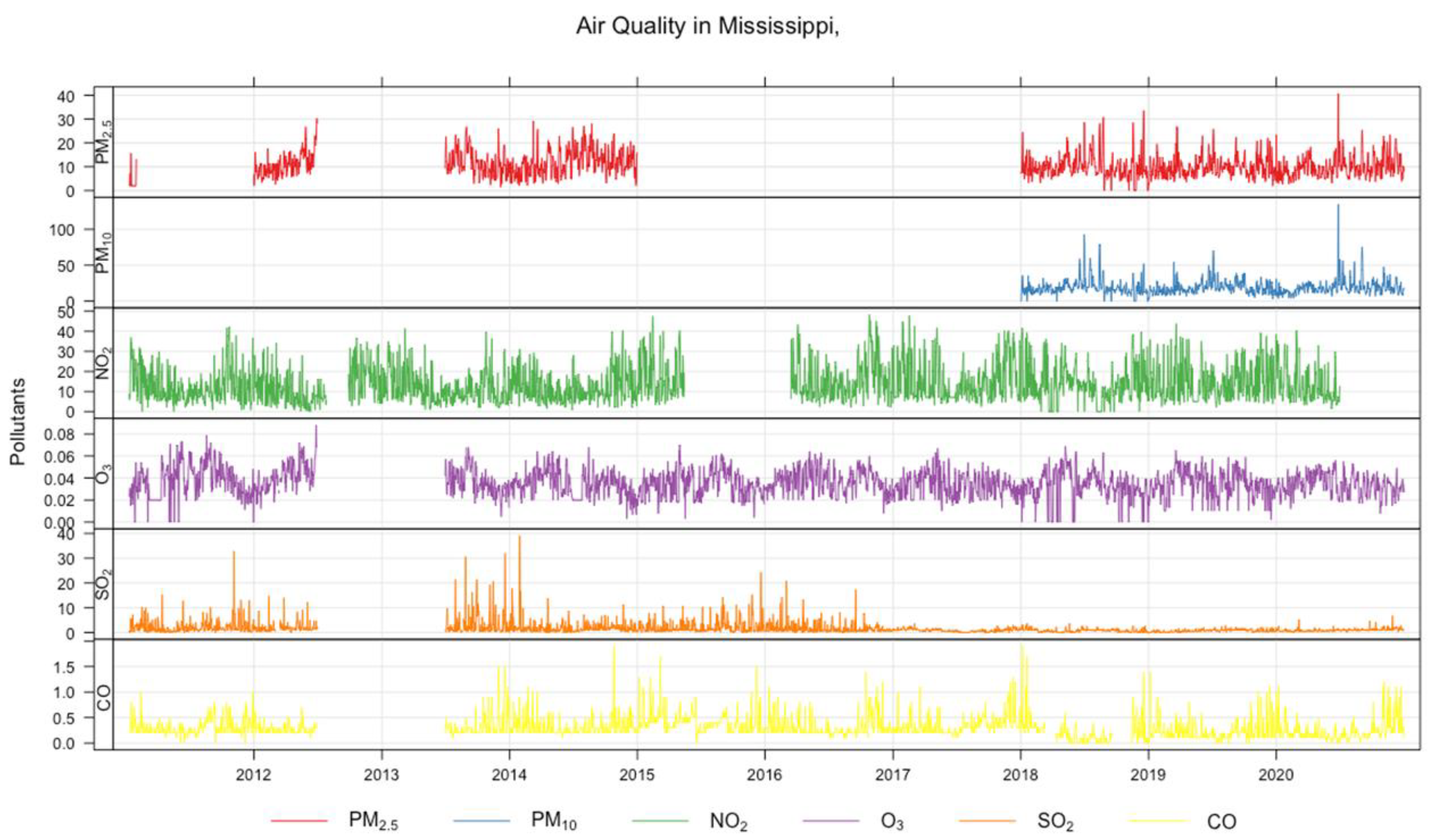 Ijerph 20 06022 g001