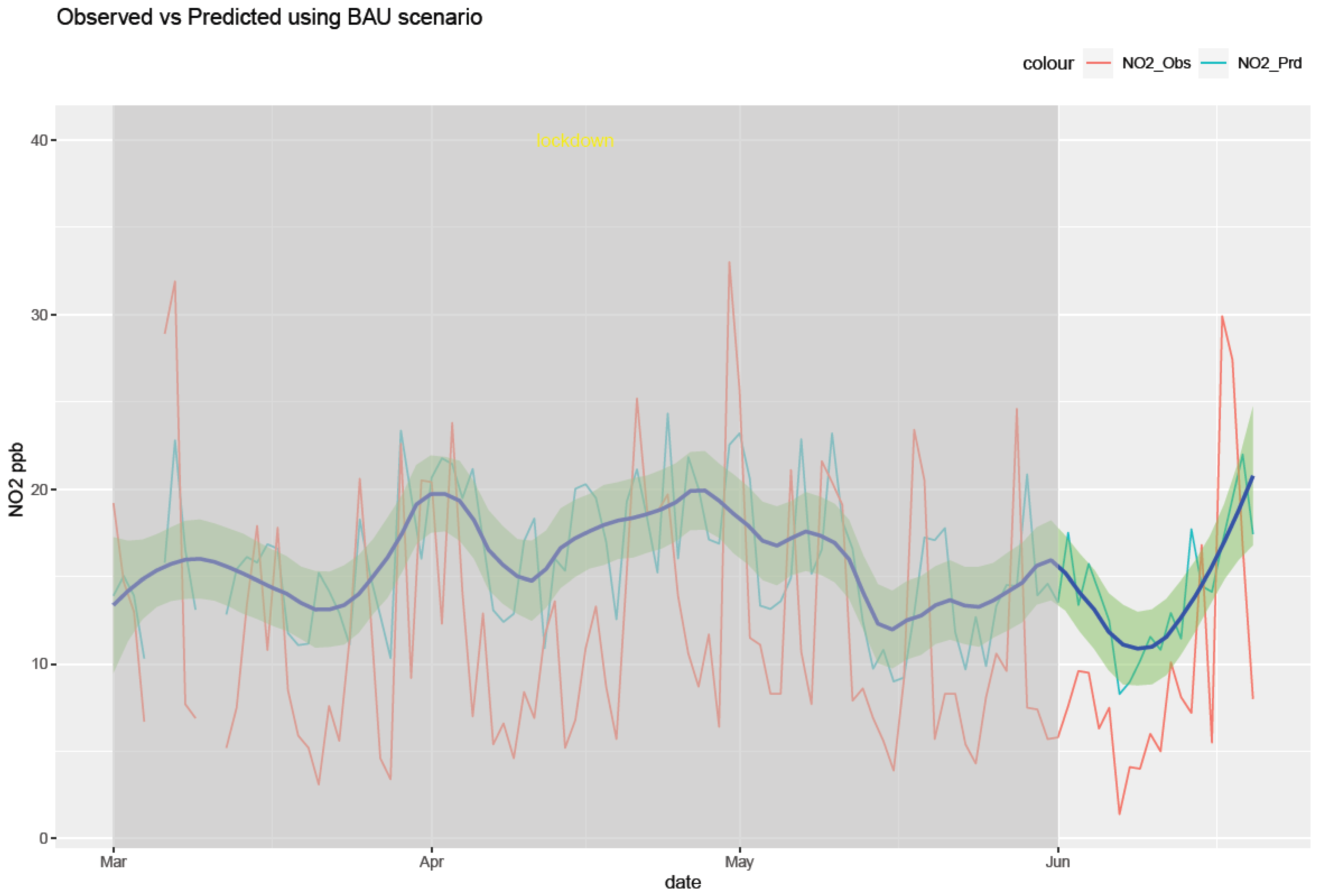 Ijerph 20 06022 g012