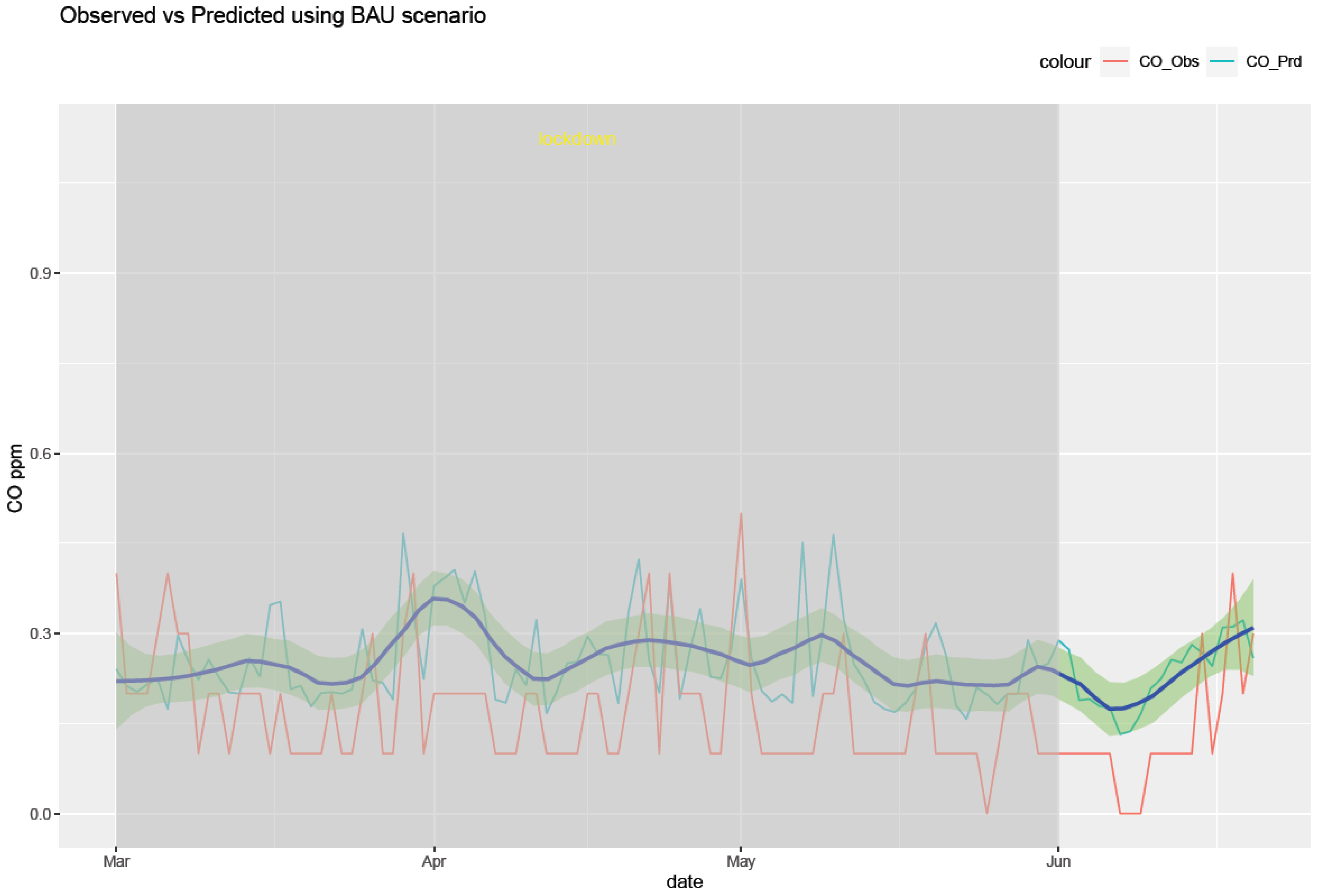 Ijerph 20 06022 g015