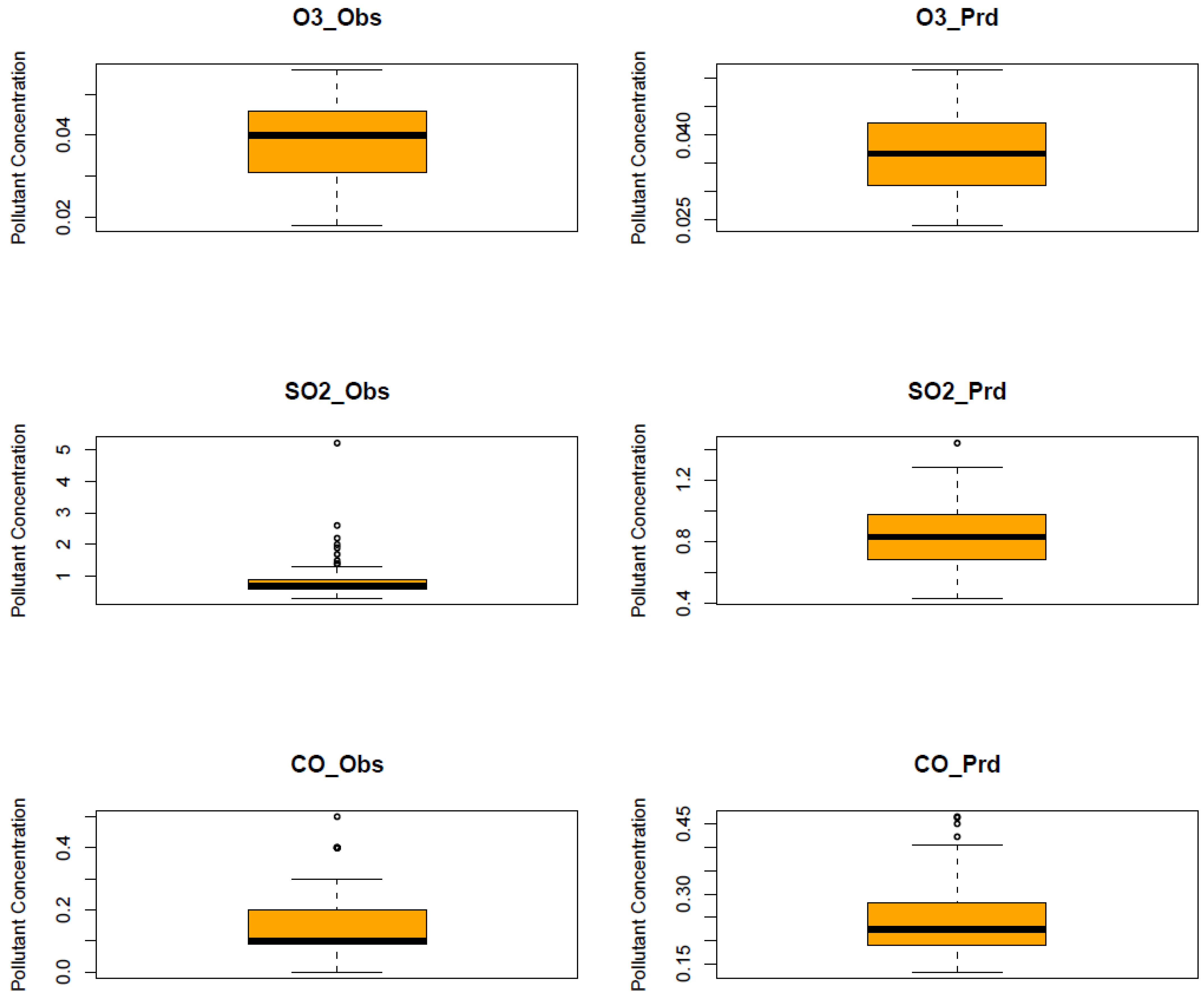 Ijerph 20 06022 g017