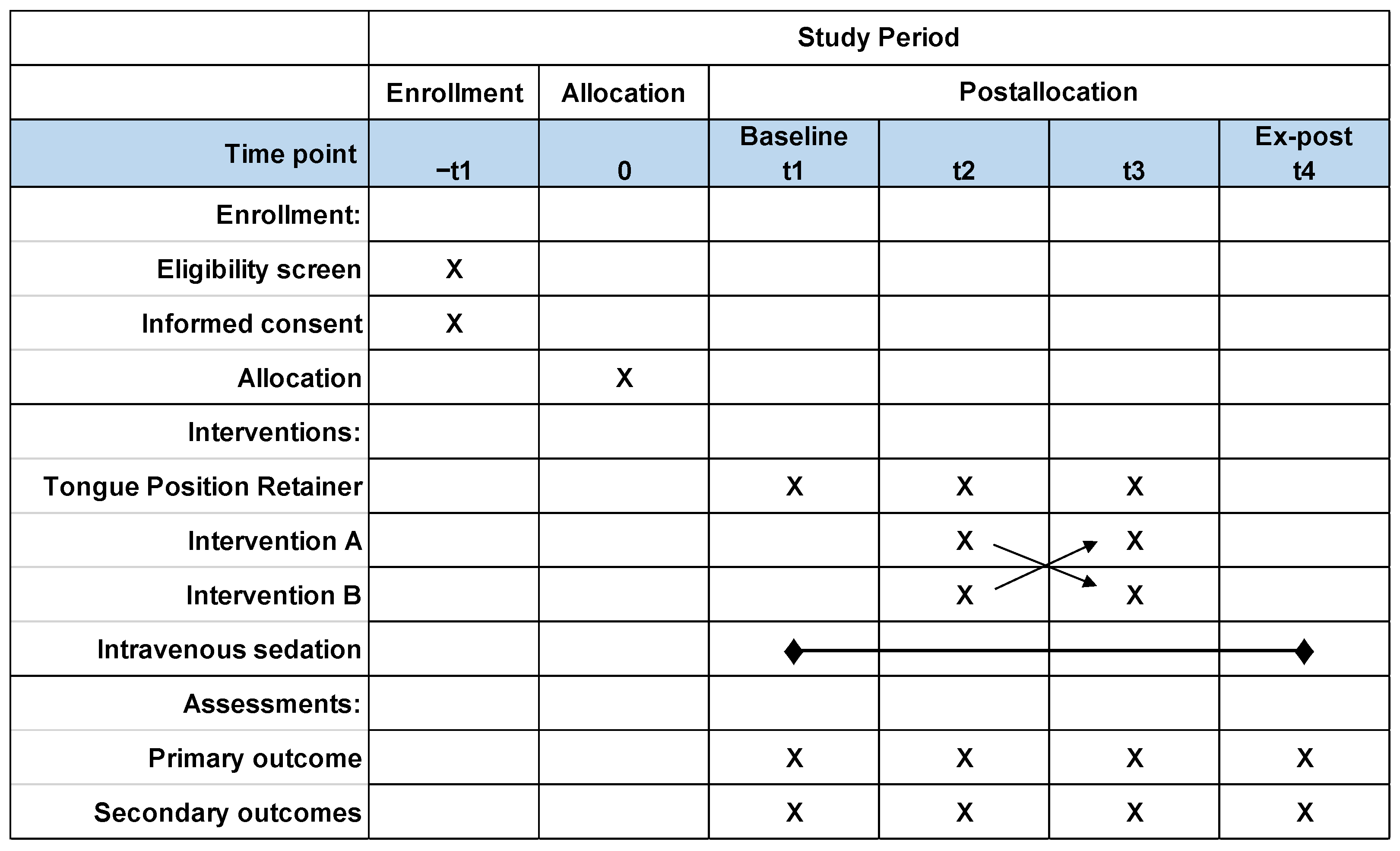 Ijerph 20 06026 g002