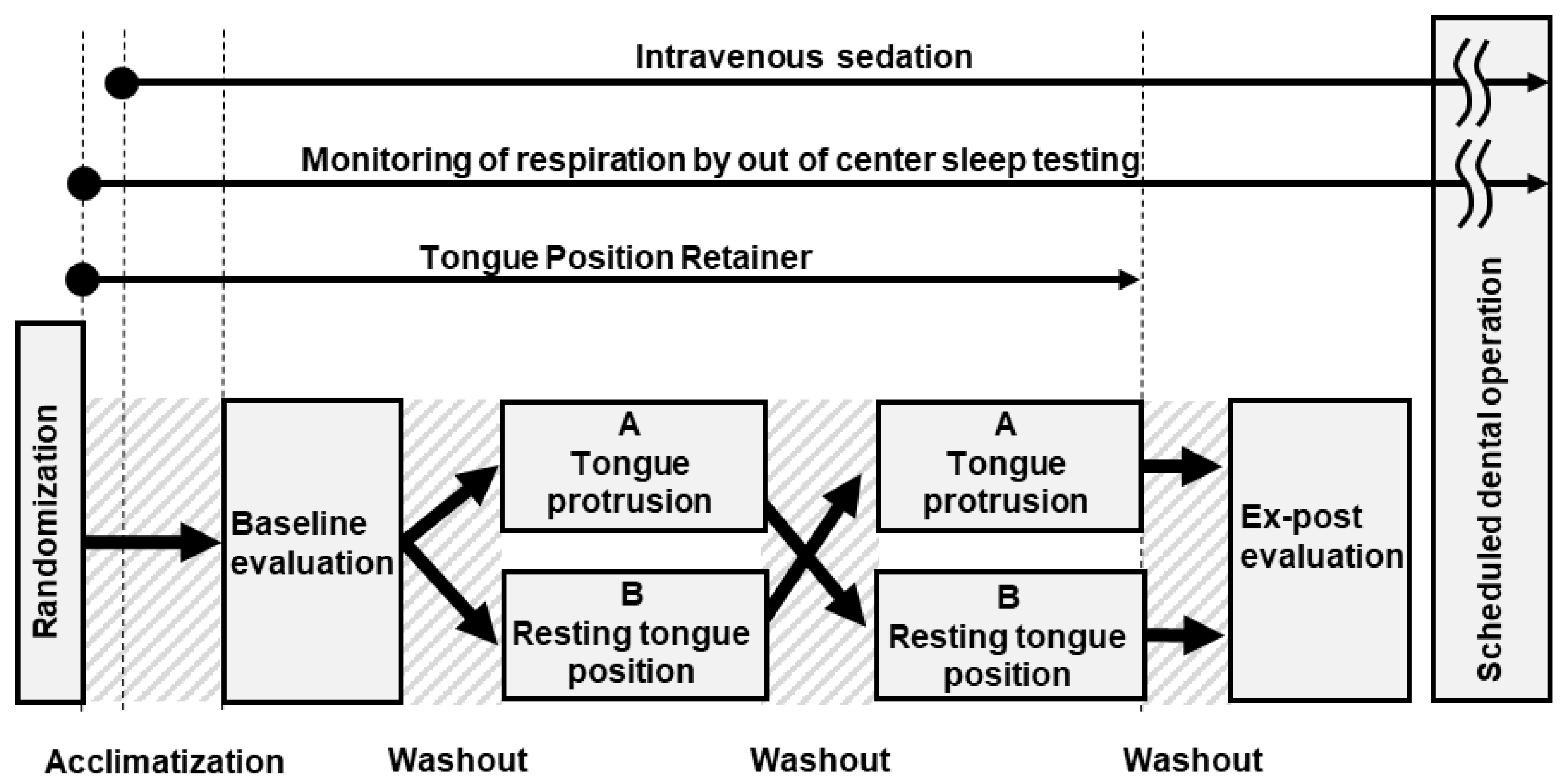 Ijerph 20 06026 g004