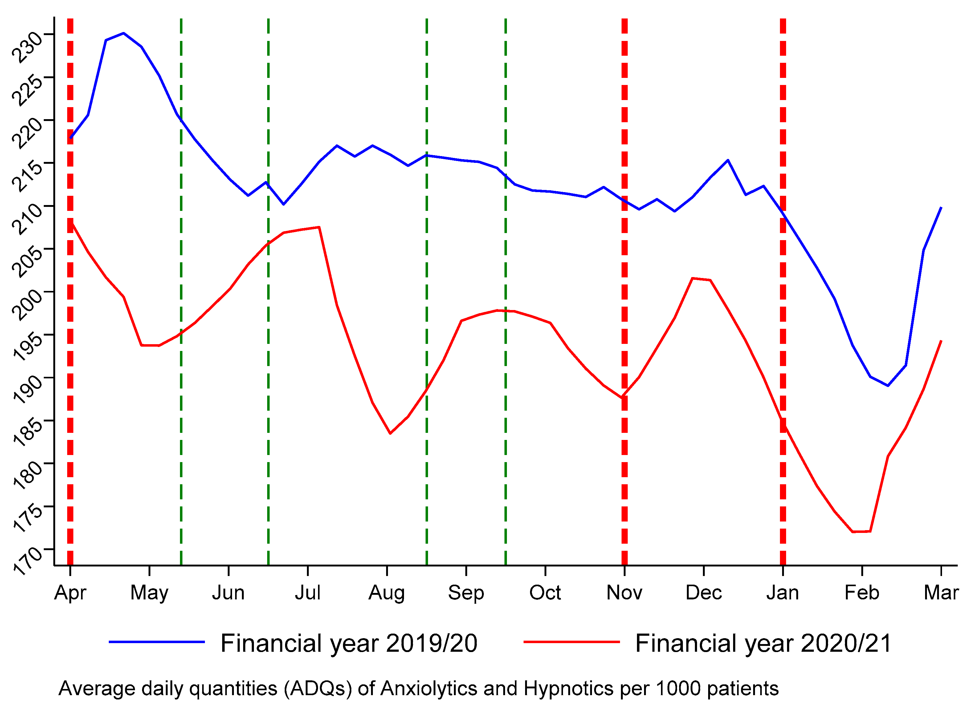 Ijerph 20 06034 g001