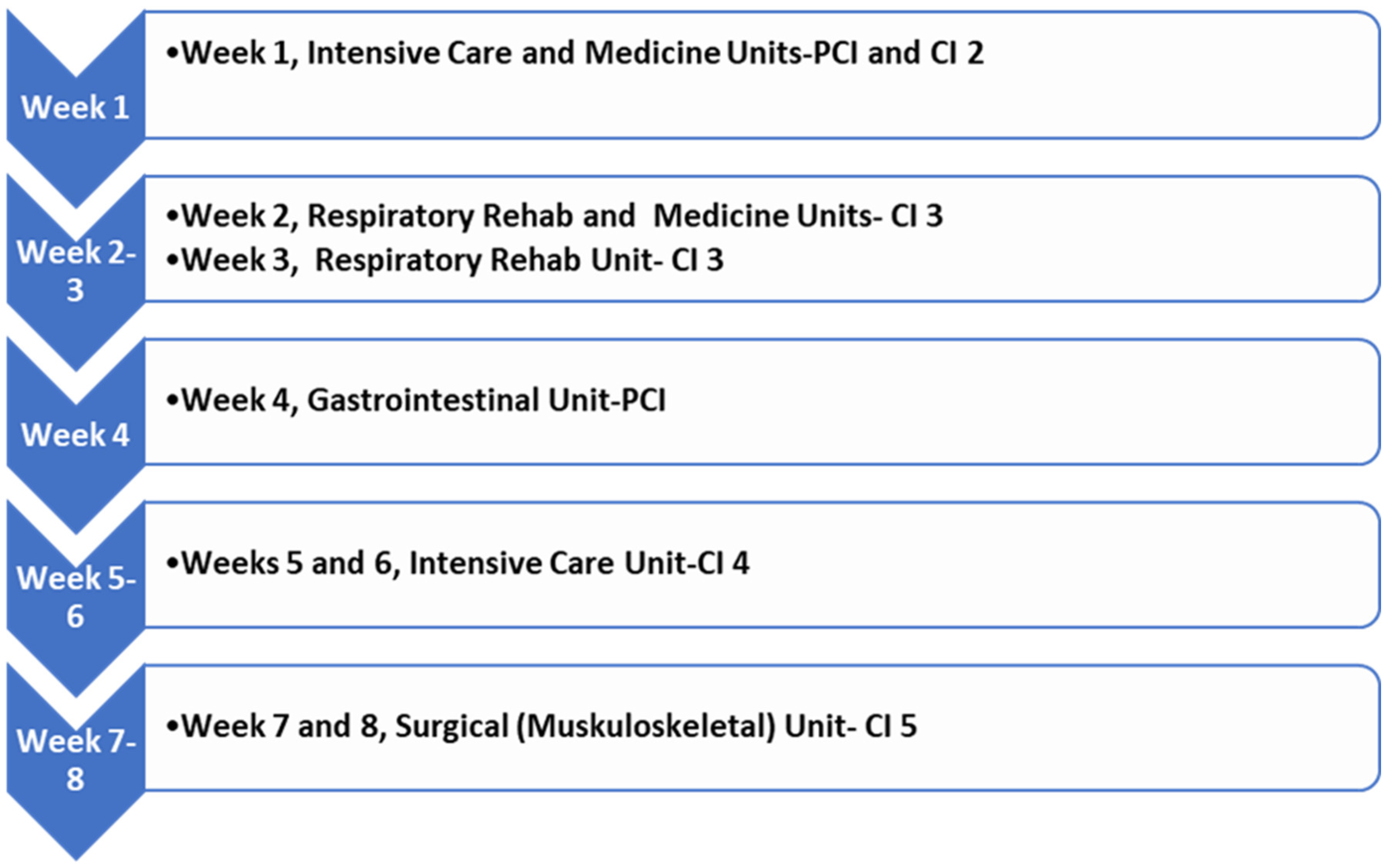 Ijerph 20 06038 g001