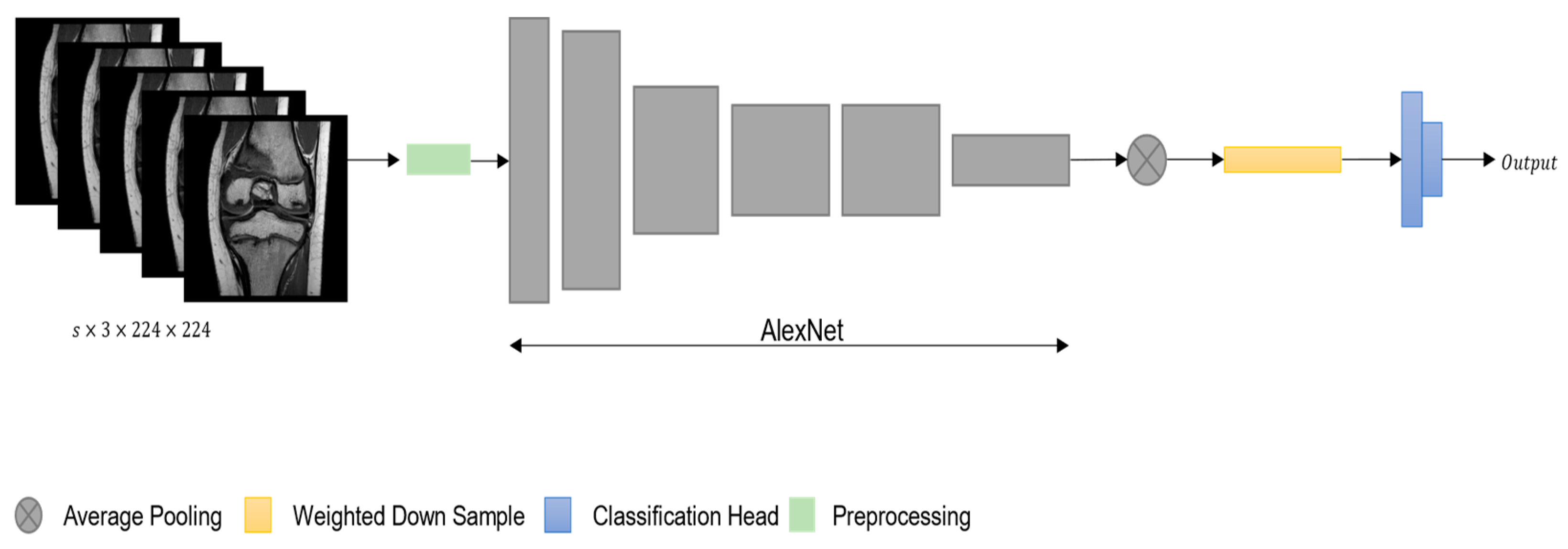 Ijerph 20 06059 g002