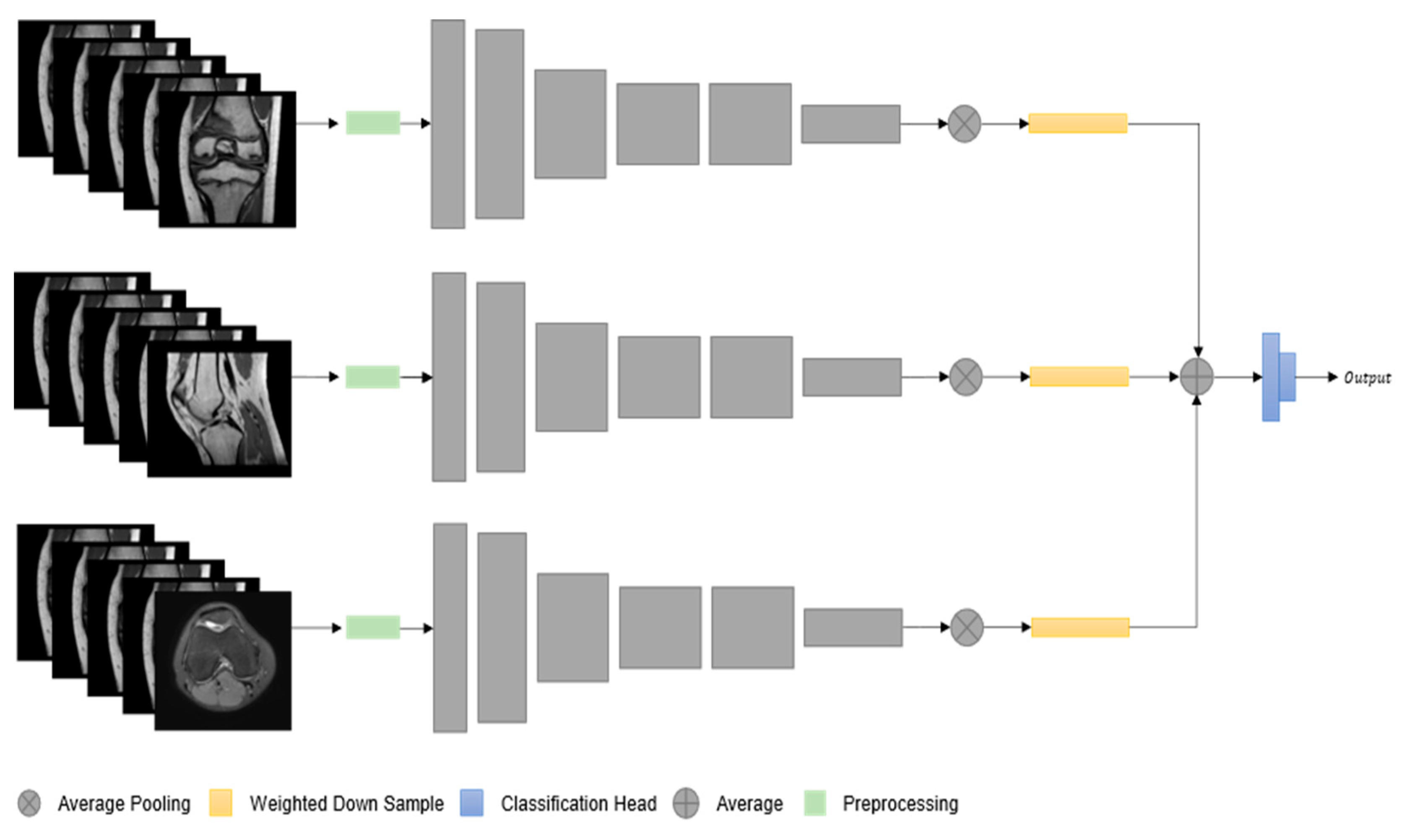 Ijerph 20 06059 g003