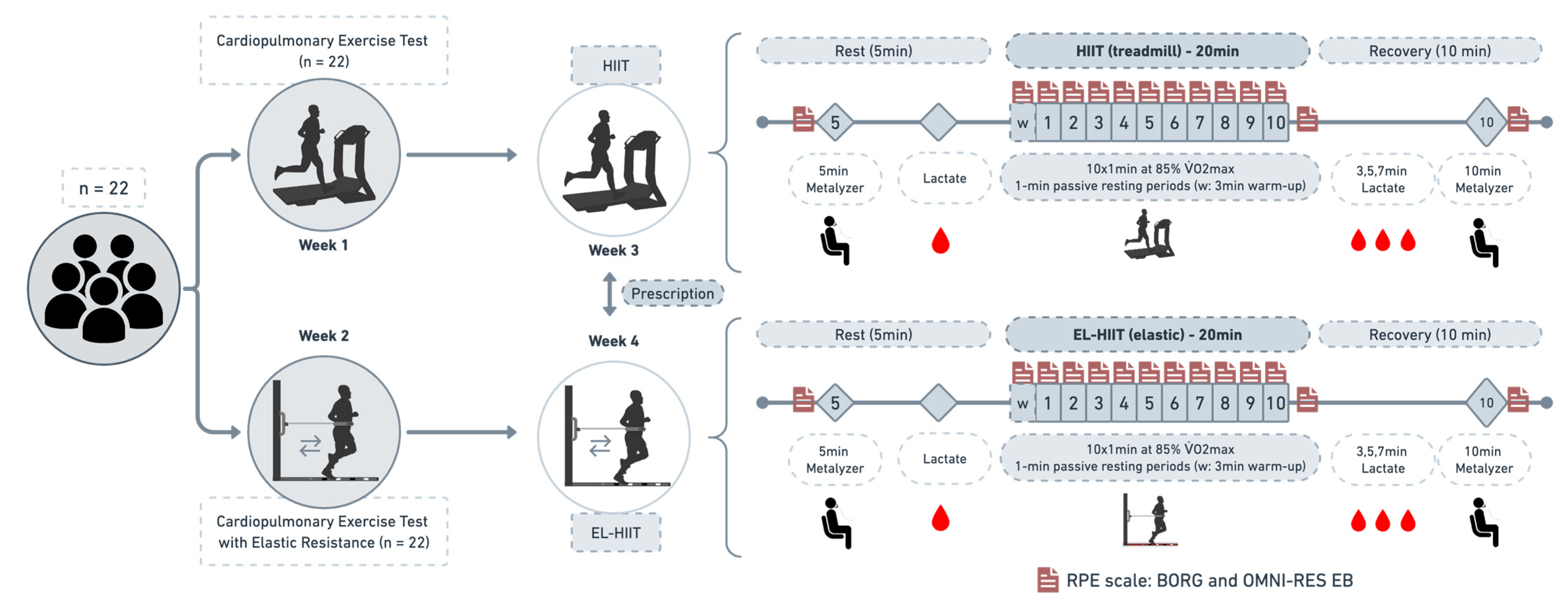 Ijerph 20 06061 g002 Ijerph 20 06061 g002