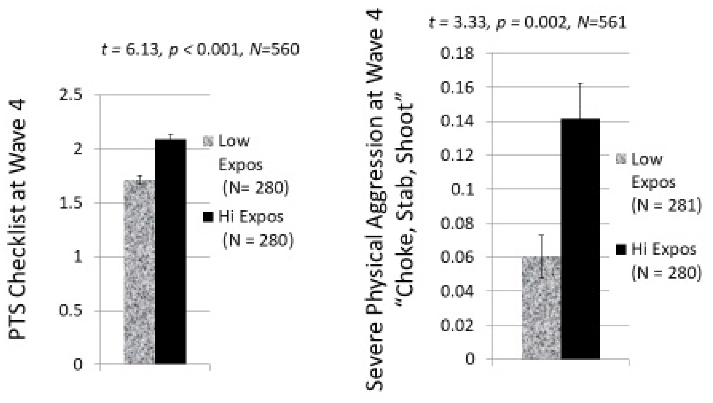 Ijerph 20 06067 g001