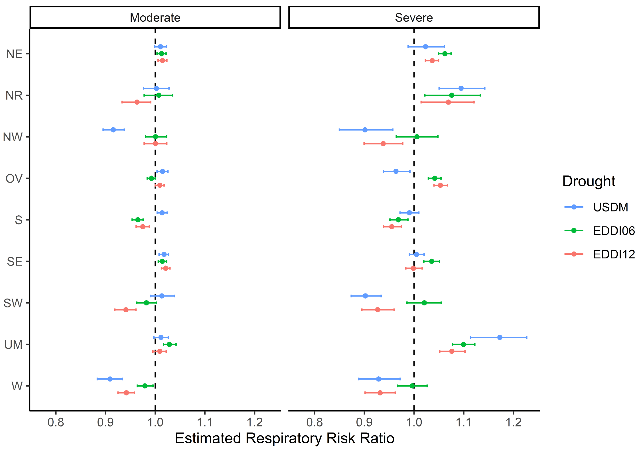 Ijerph 20 06076 g002 Ijerph 20 06076 g002