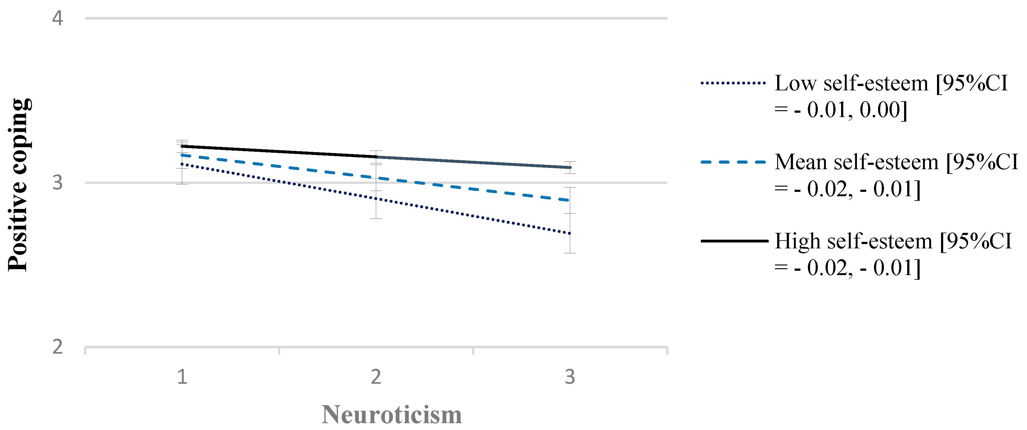 Ijerph 20 06102 g002