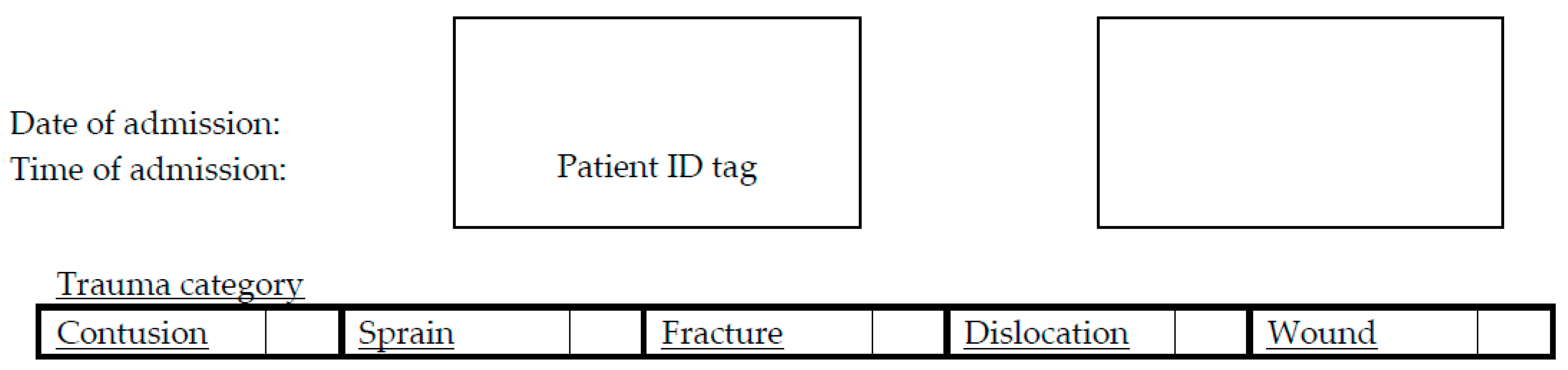 Ijerph 20 06107 g0a1