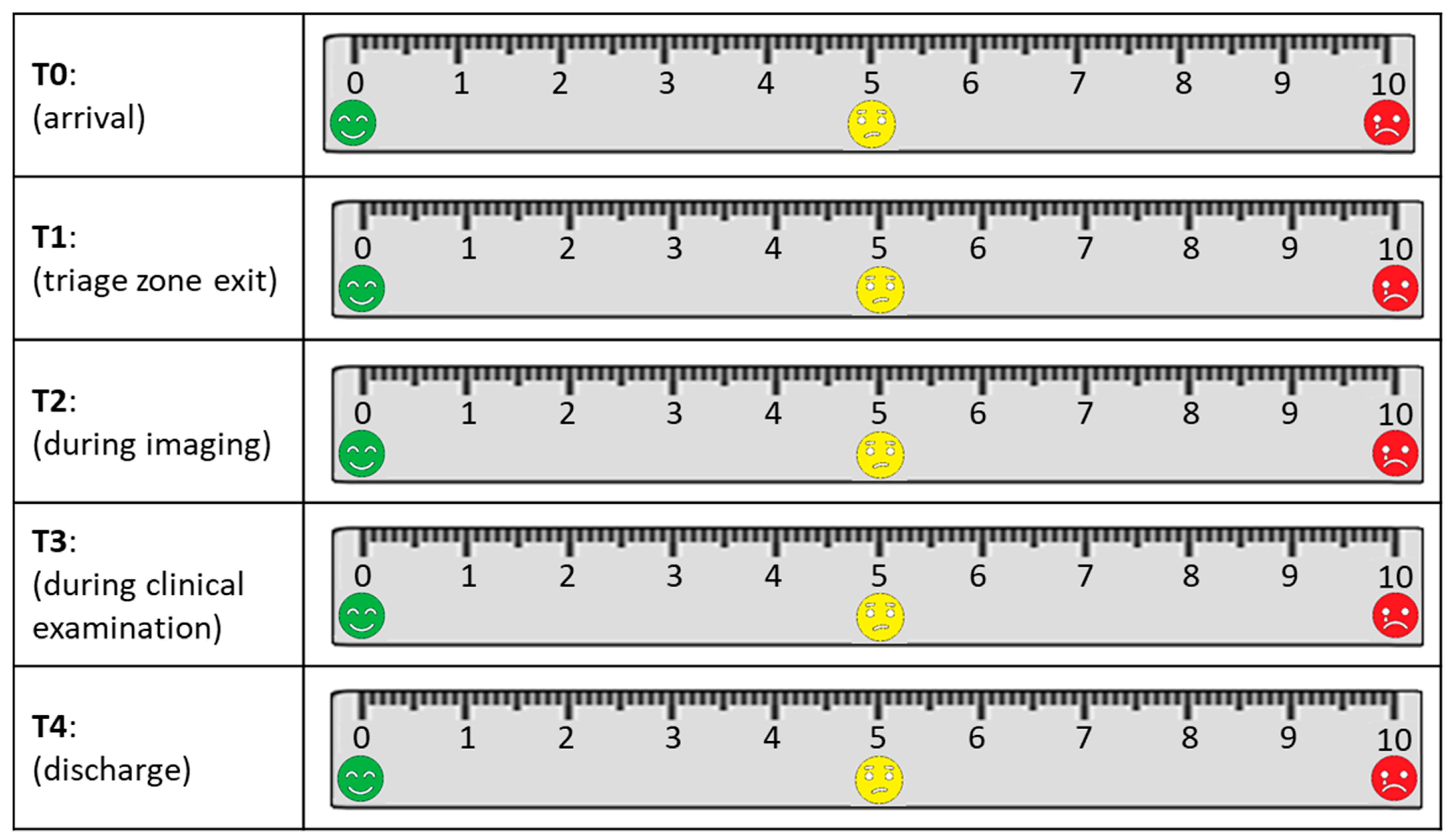 Ijerph 20 06107 g0a2