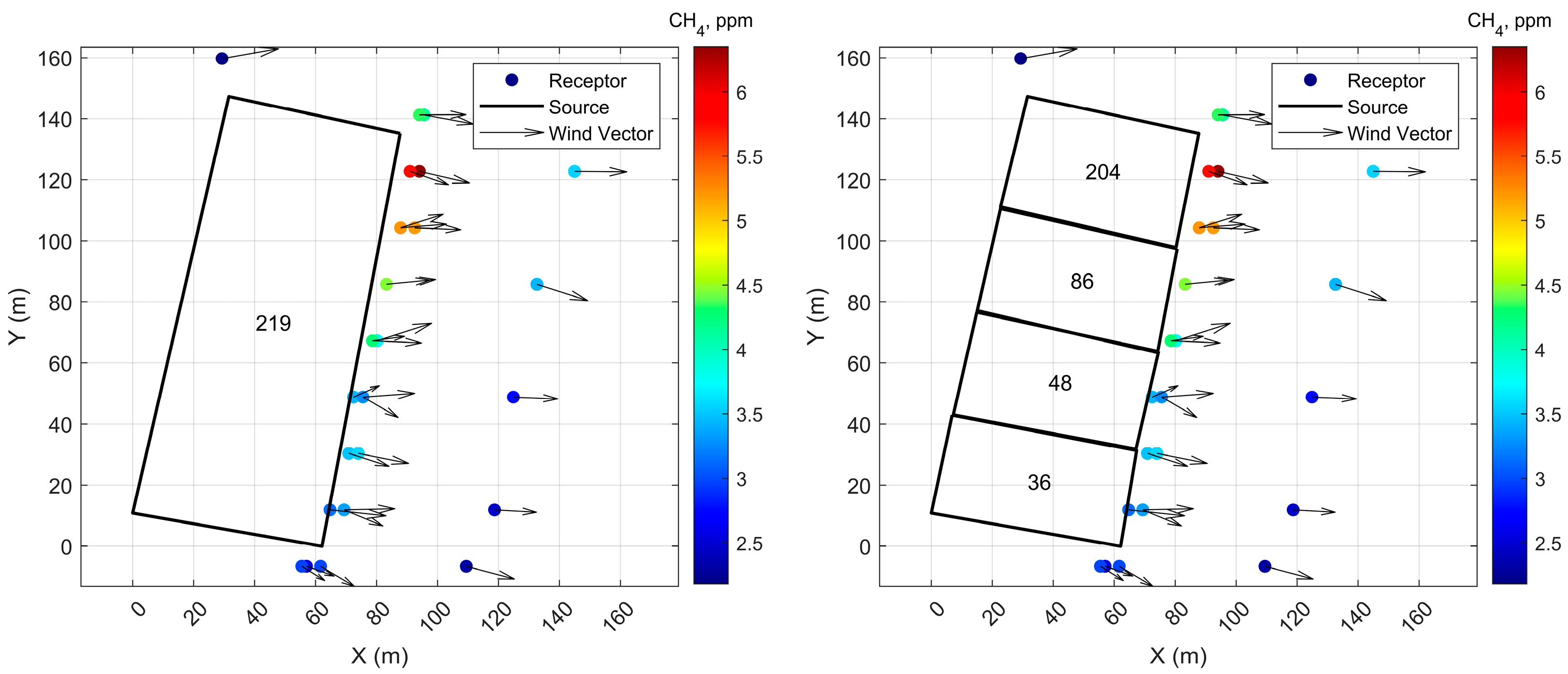Ijerph 20 06110 g008