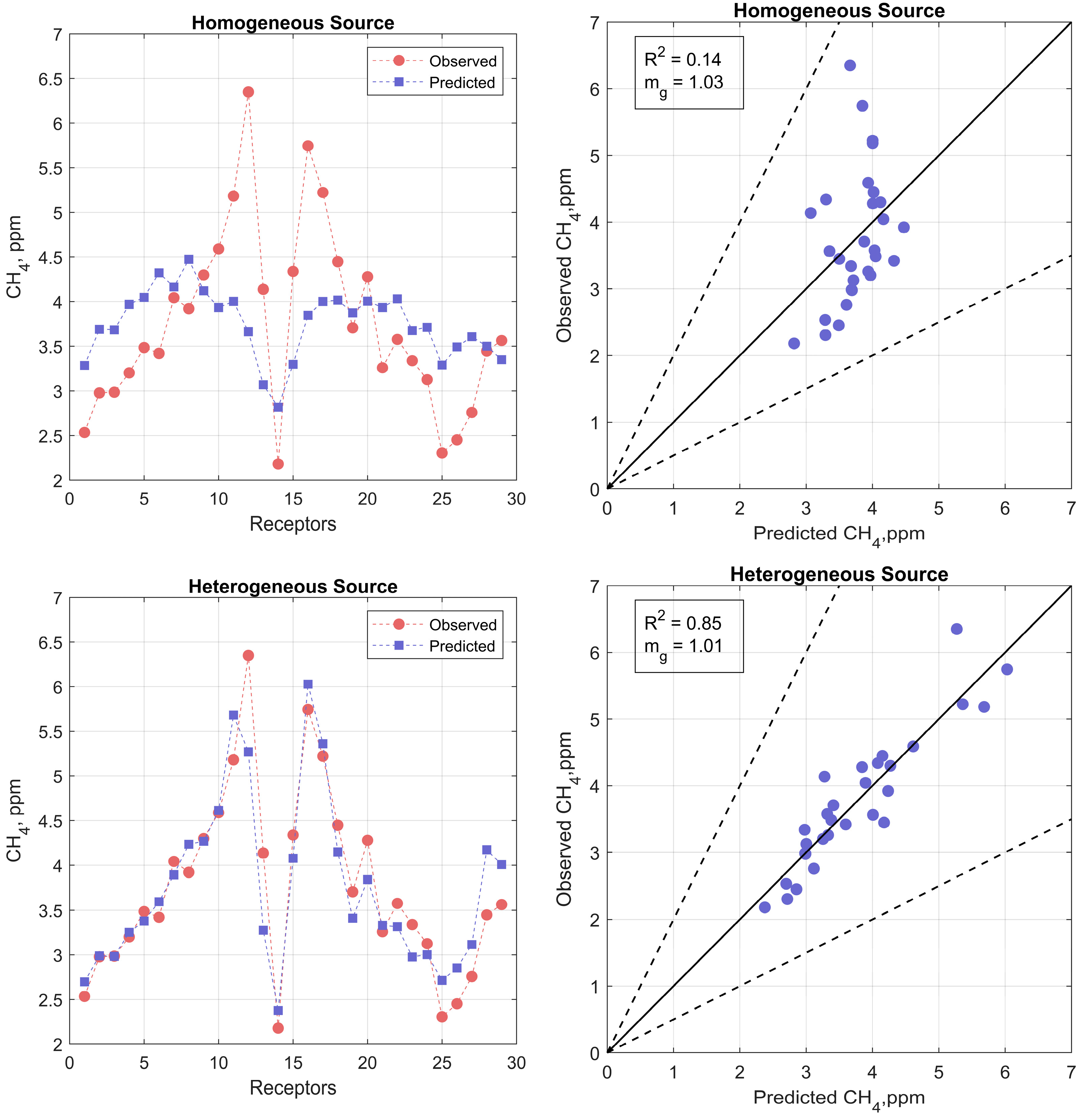 Ijerph 20 06110 g009