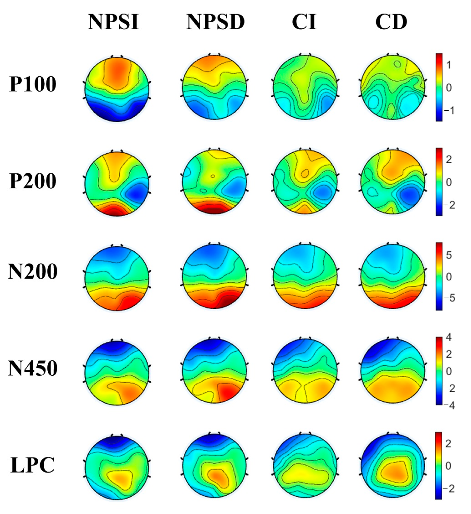Ijerph 20 06122 g005